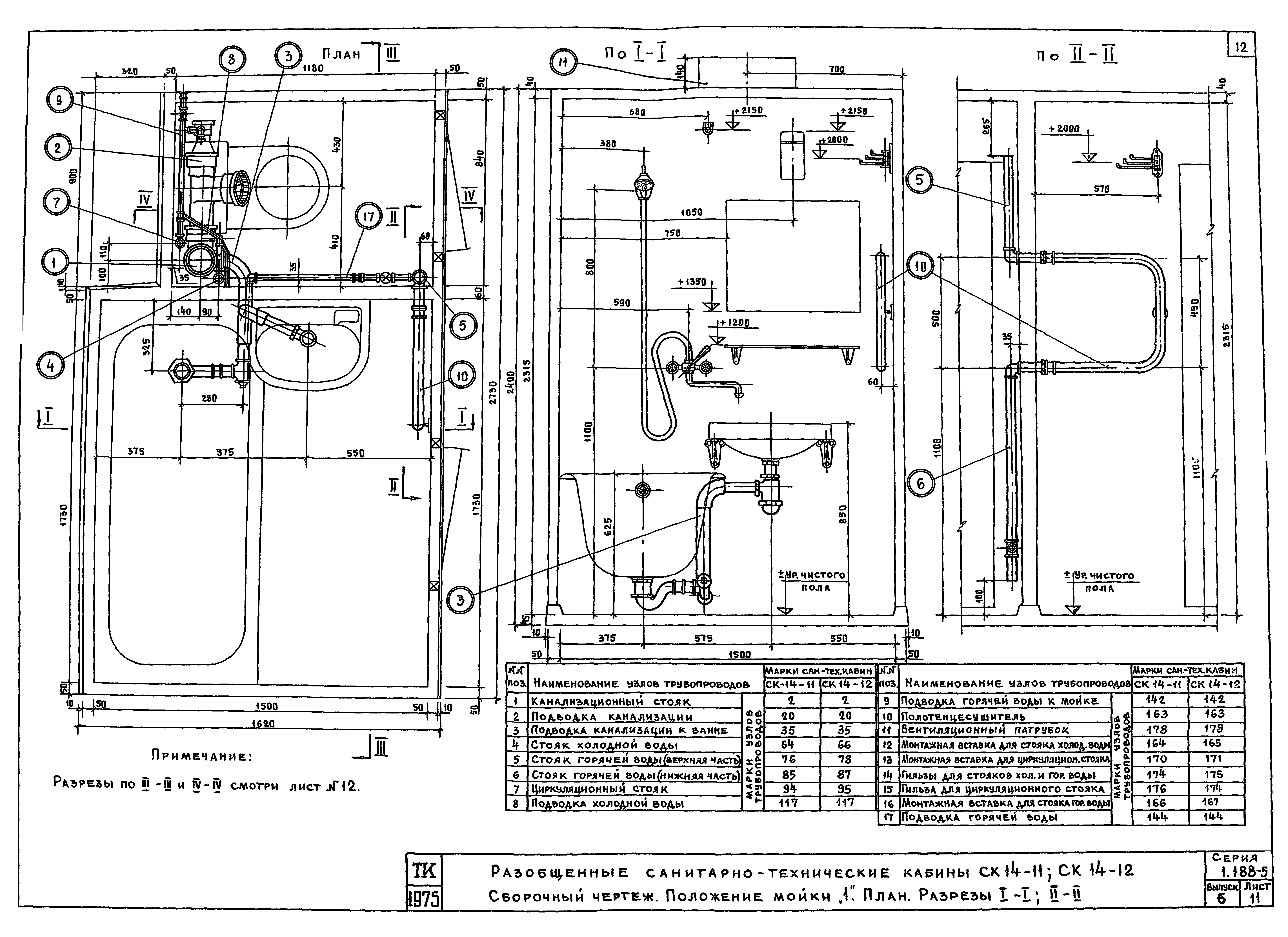 Серия 1.188-5