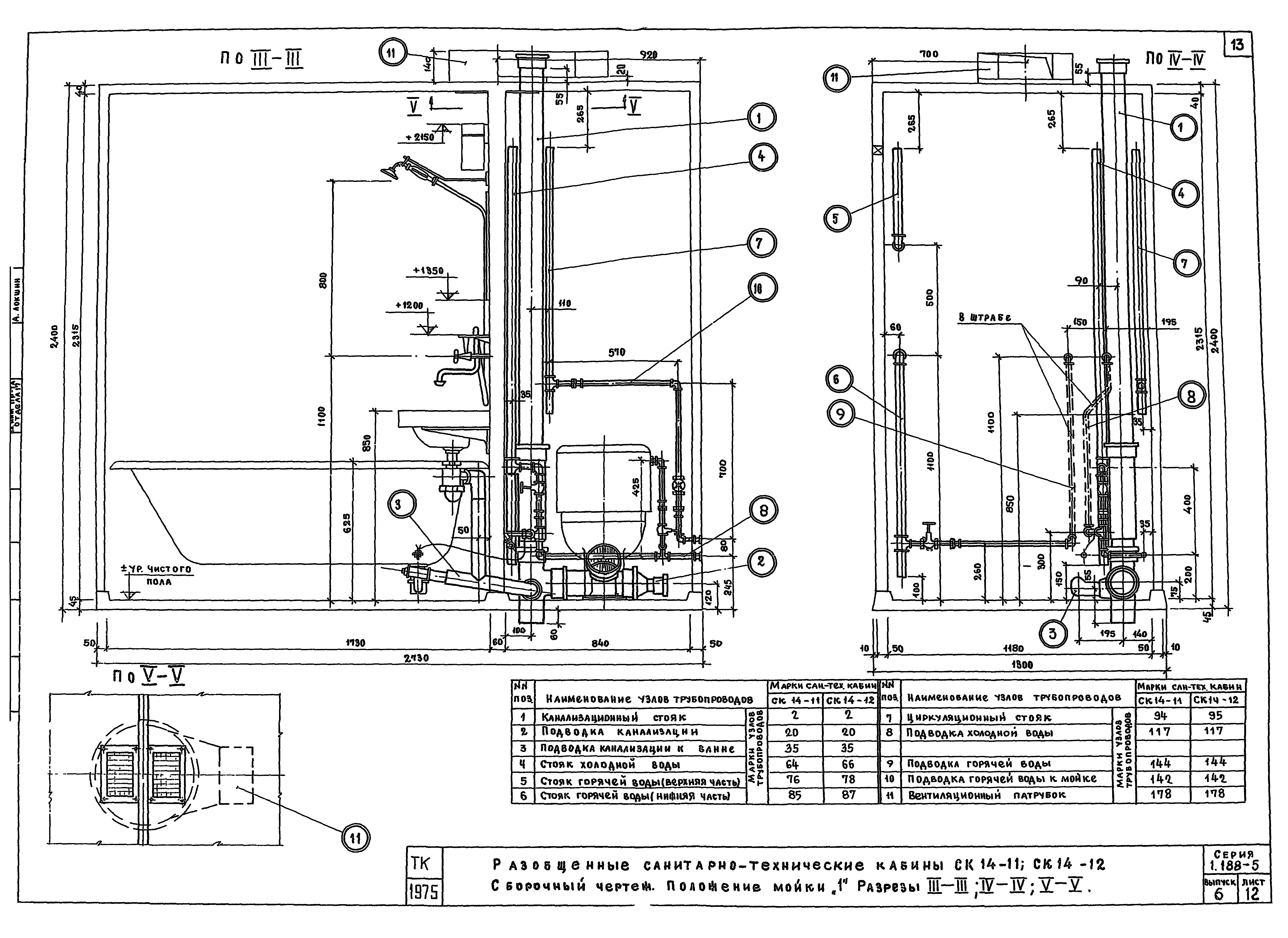 Серия 1.188-5