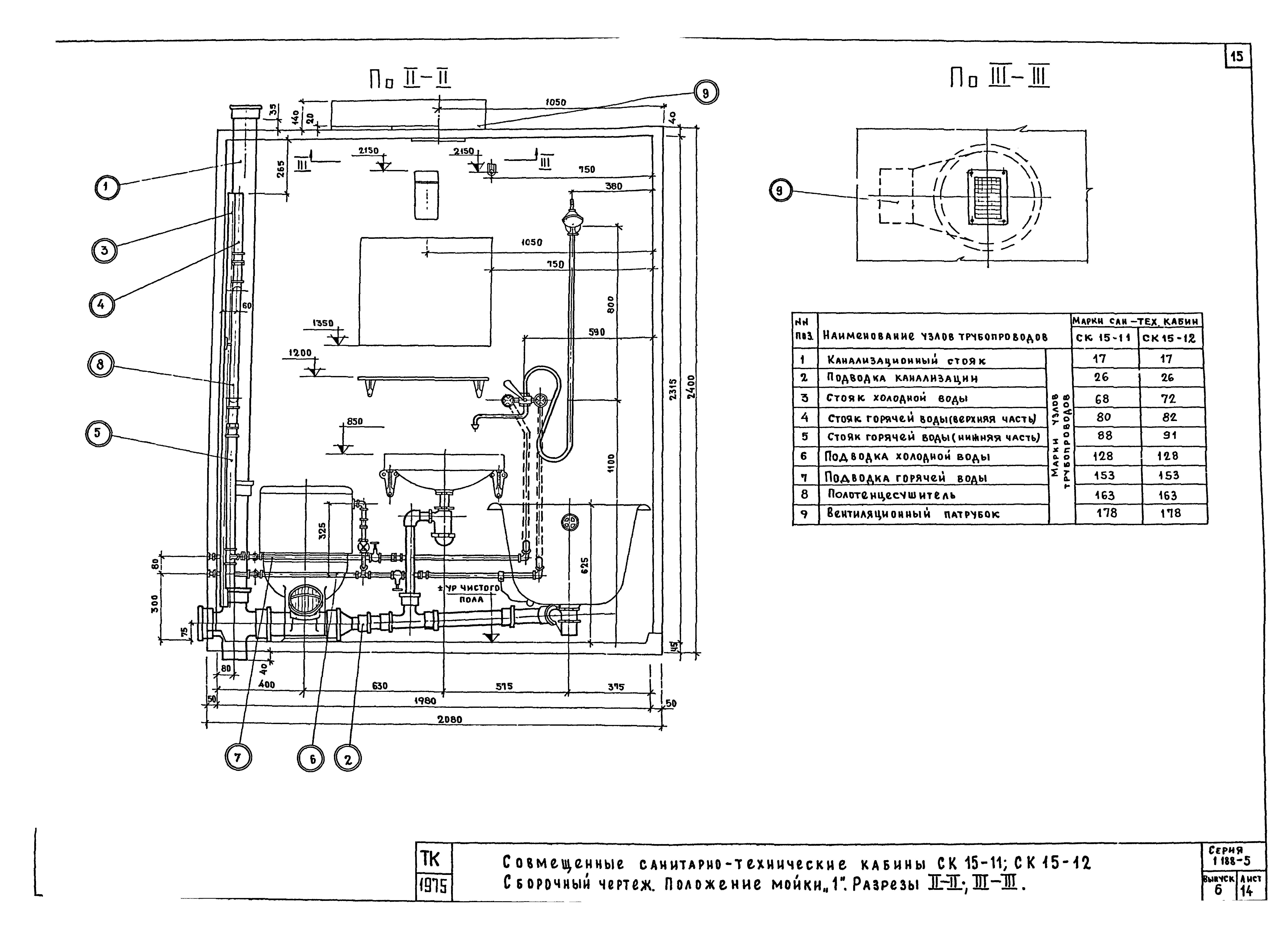 Серия 1.188-5