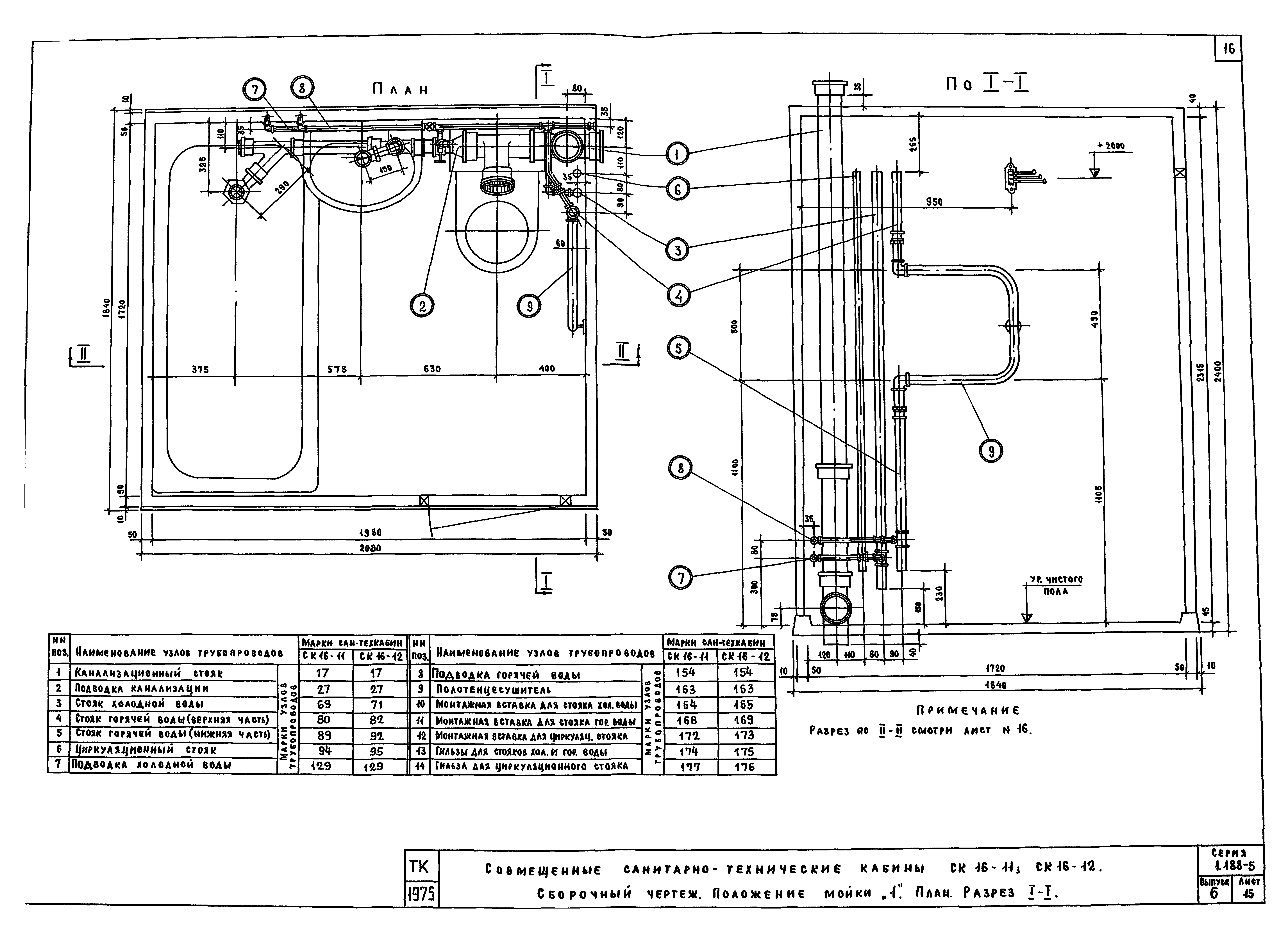 Серия 1.188-5