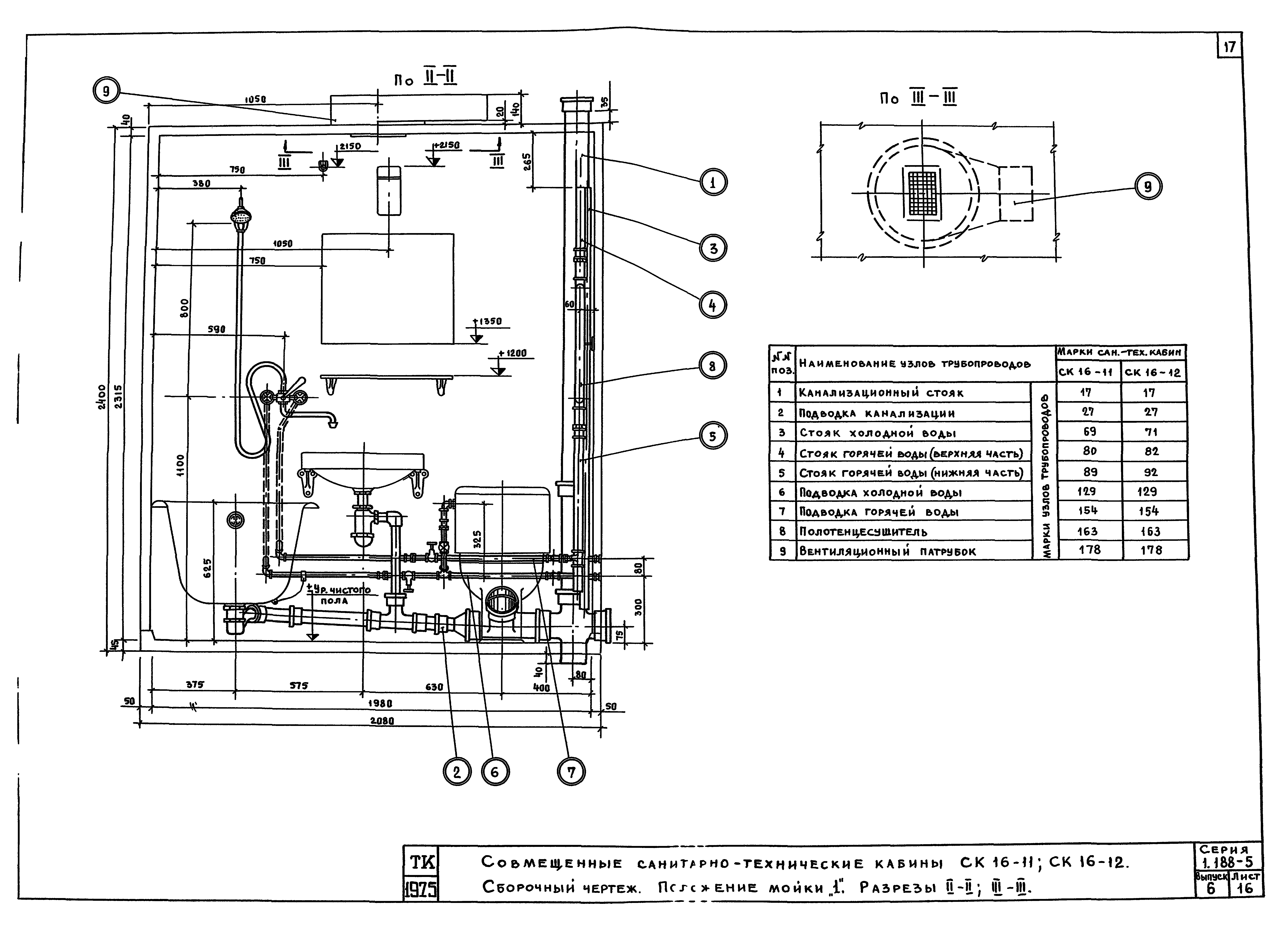 Серия 1.188-5