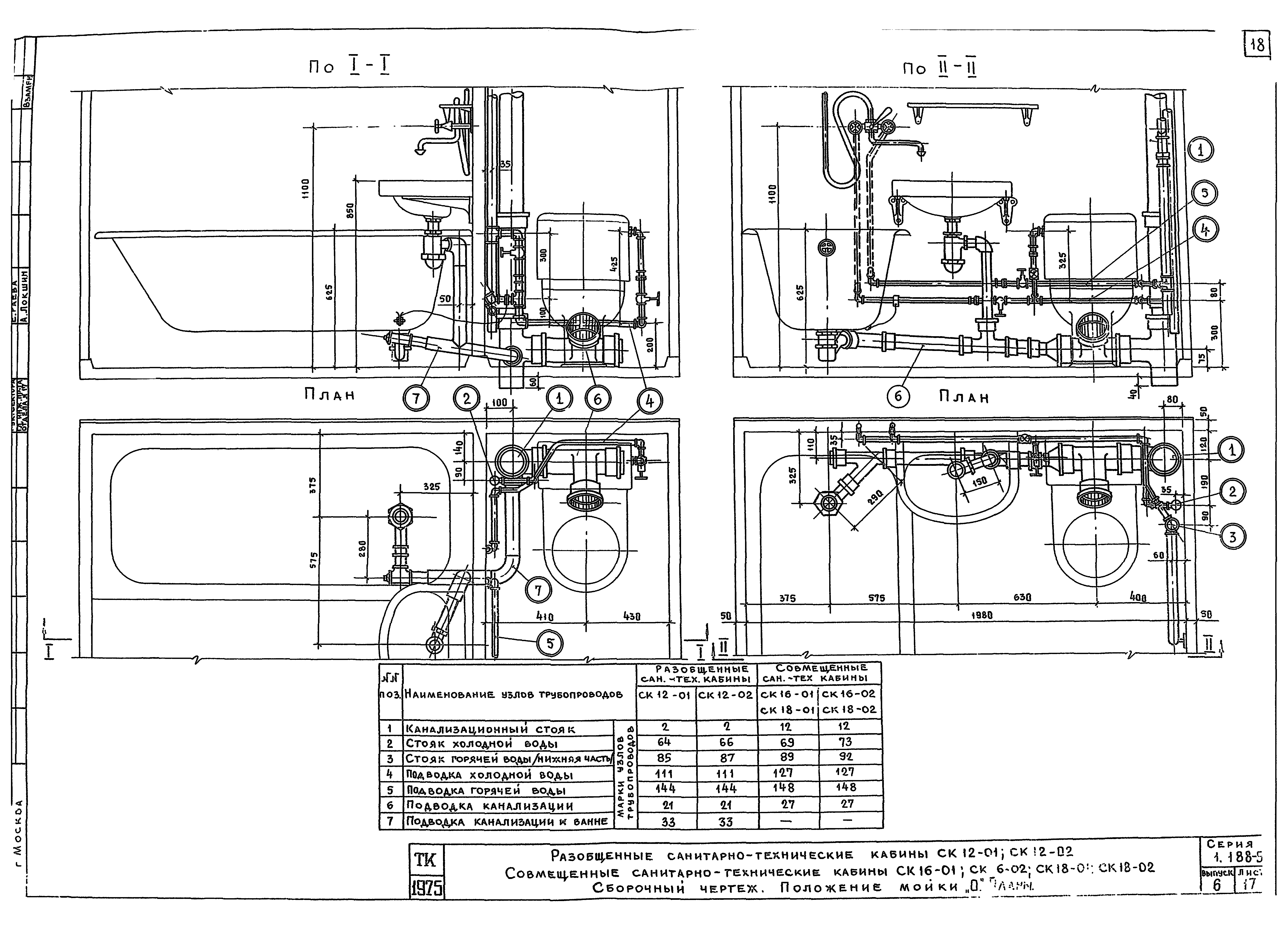 Серия 1.188-5