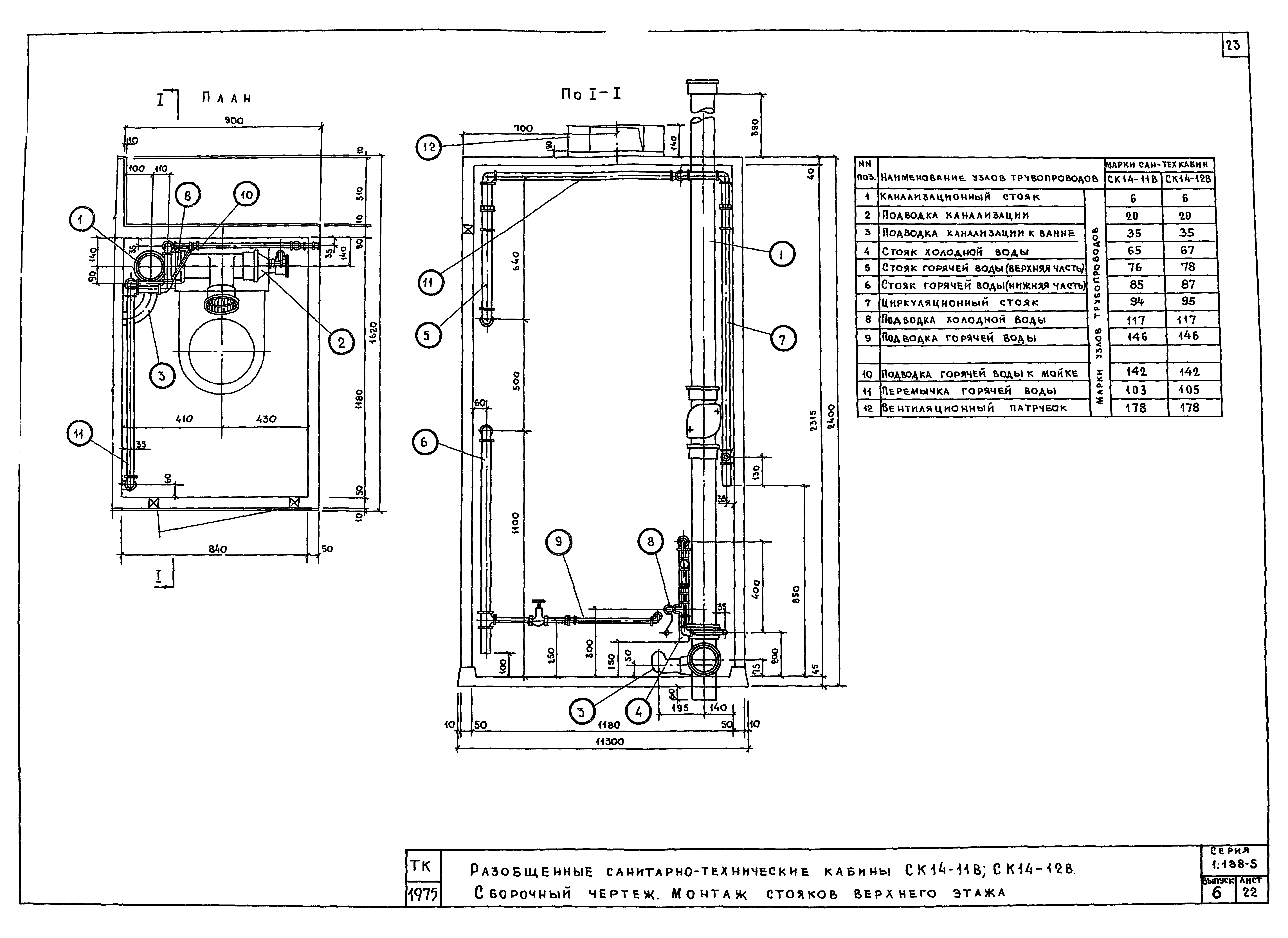 Серия 1.188-5