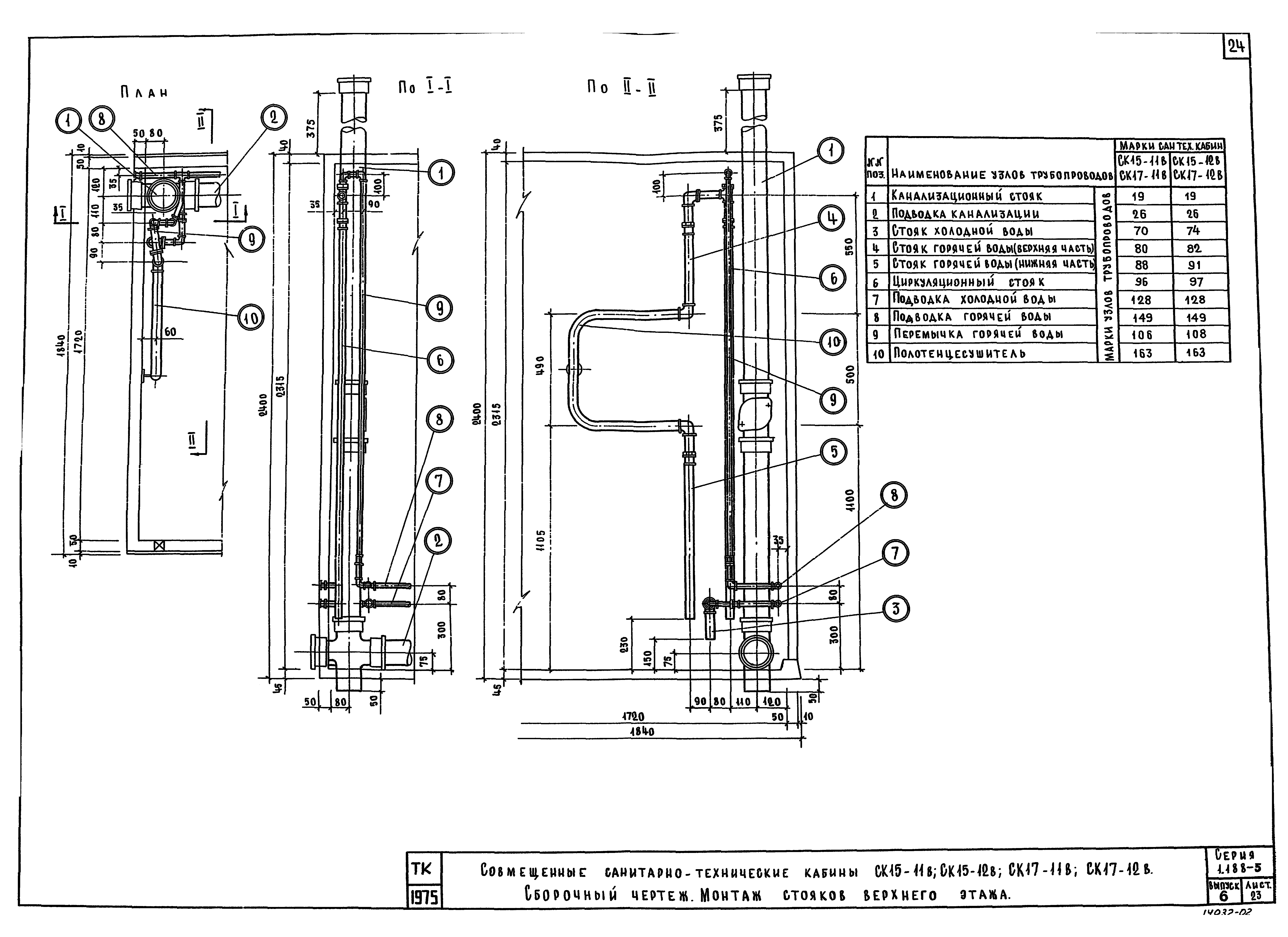 Серия 1.188-5