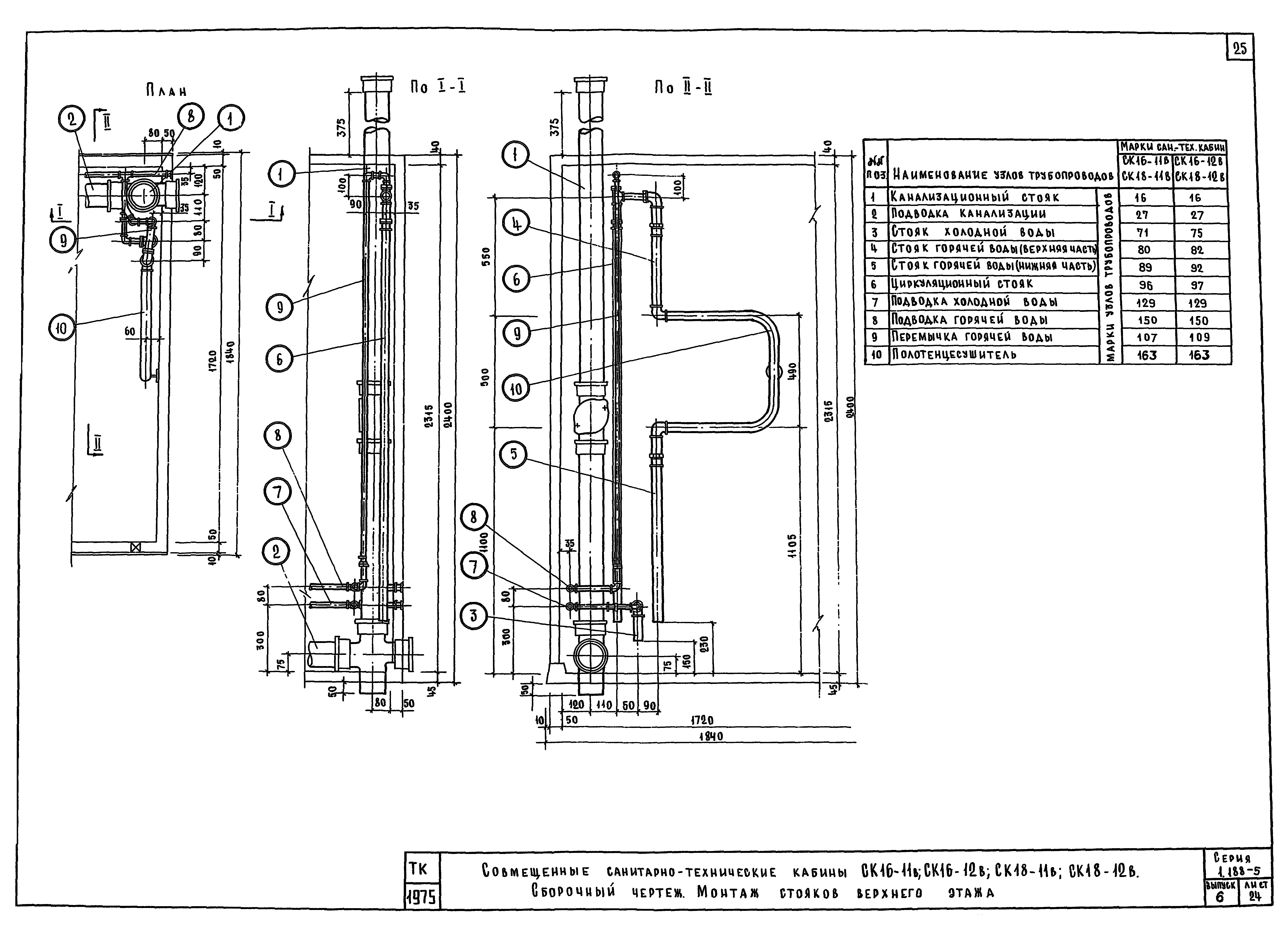 Серия 1.188-5