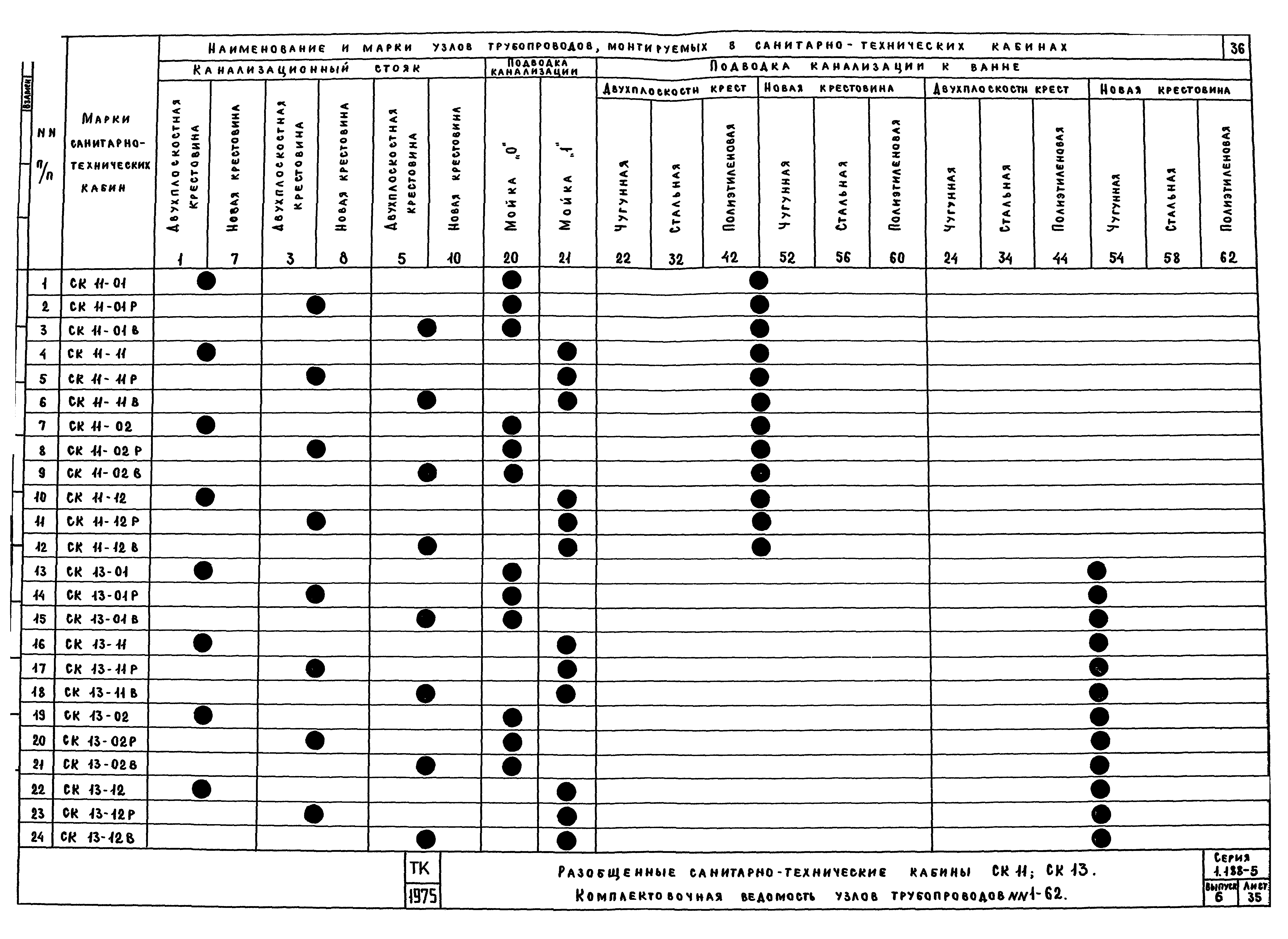 Серия 1.188-5