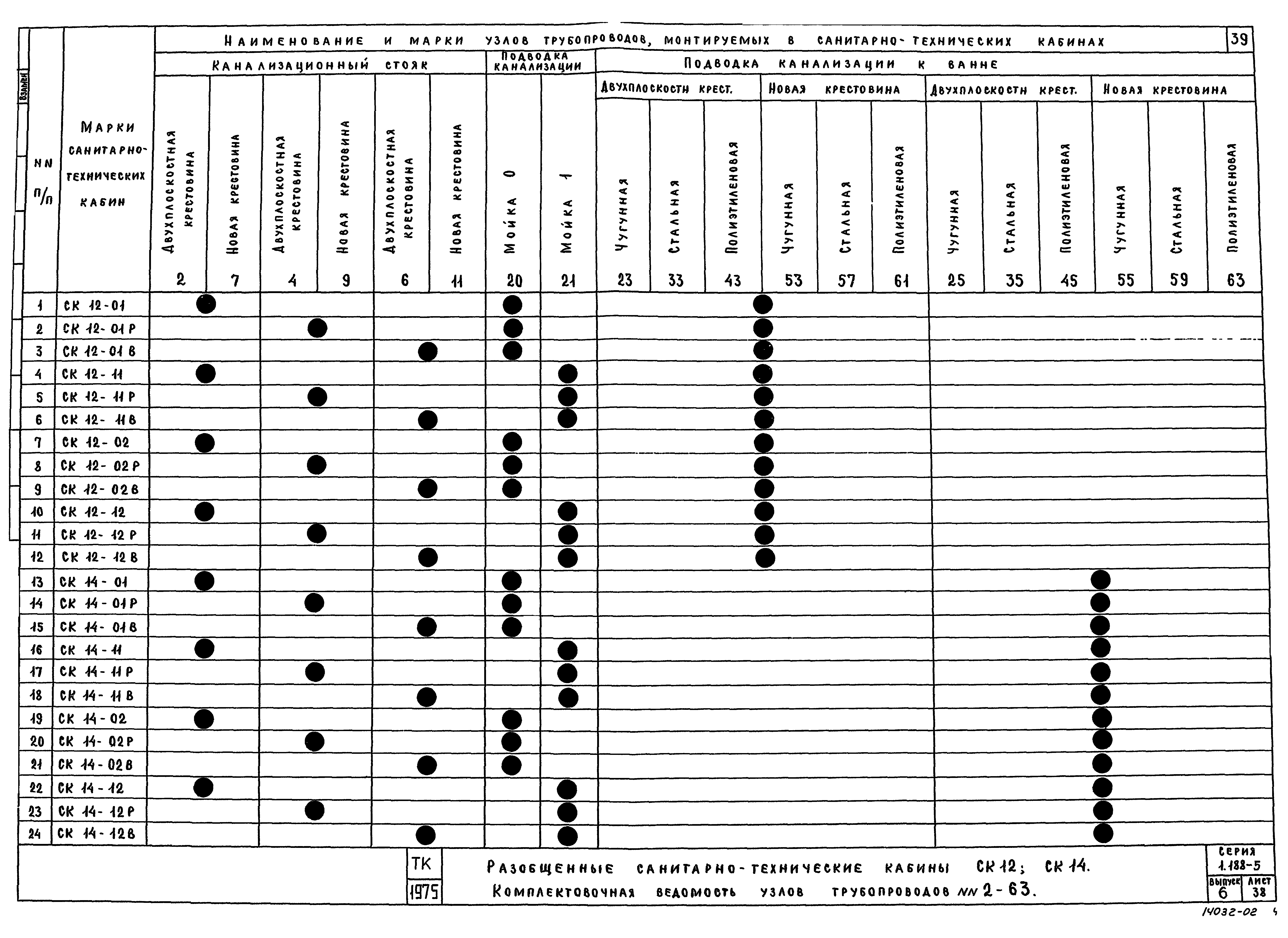 Серия 1.188-5