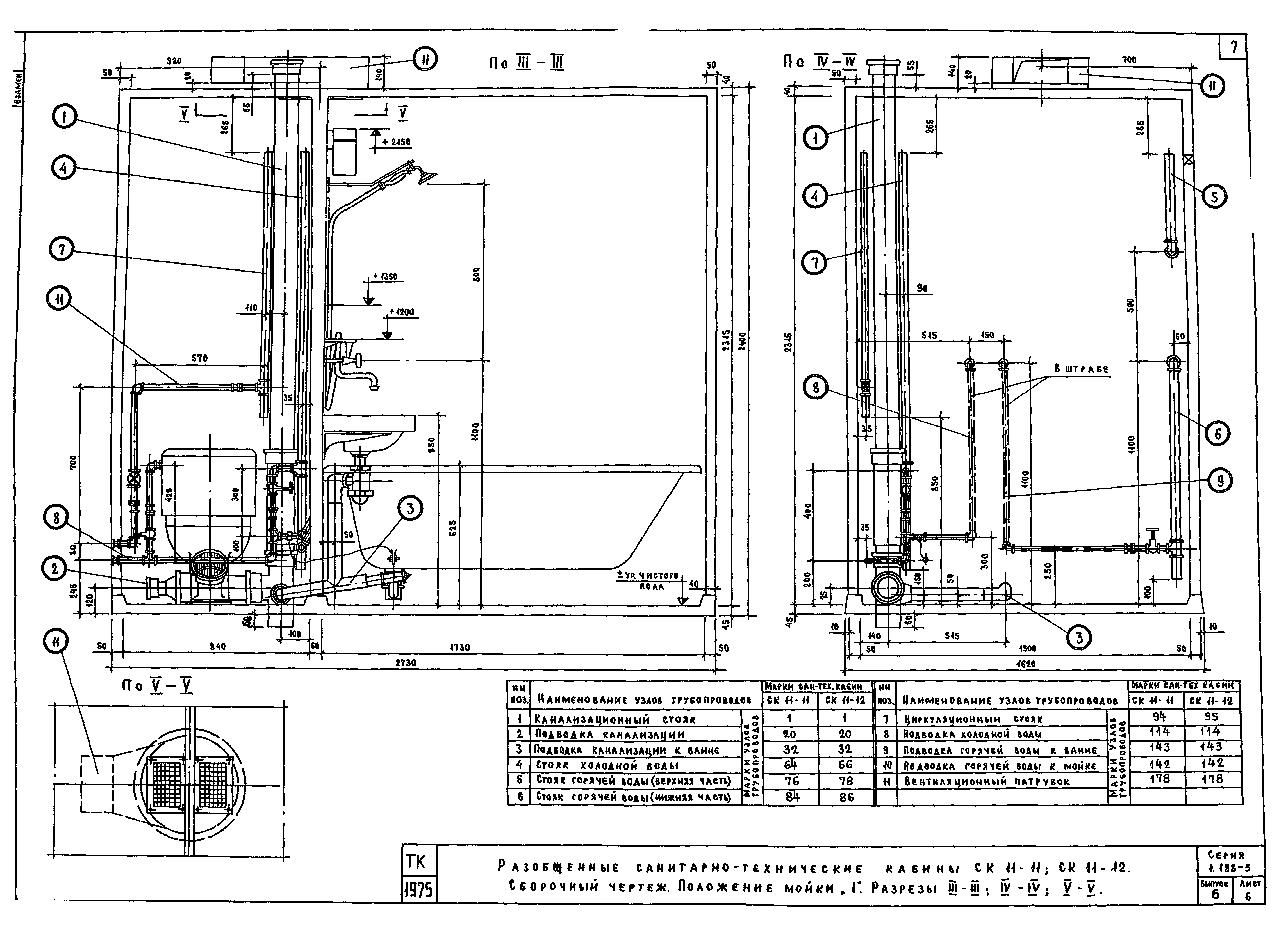 Серия 1.188-5