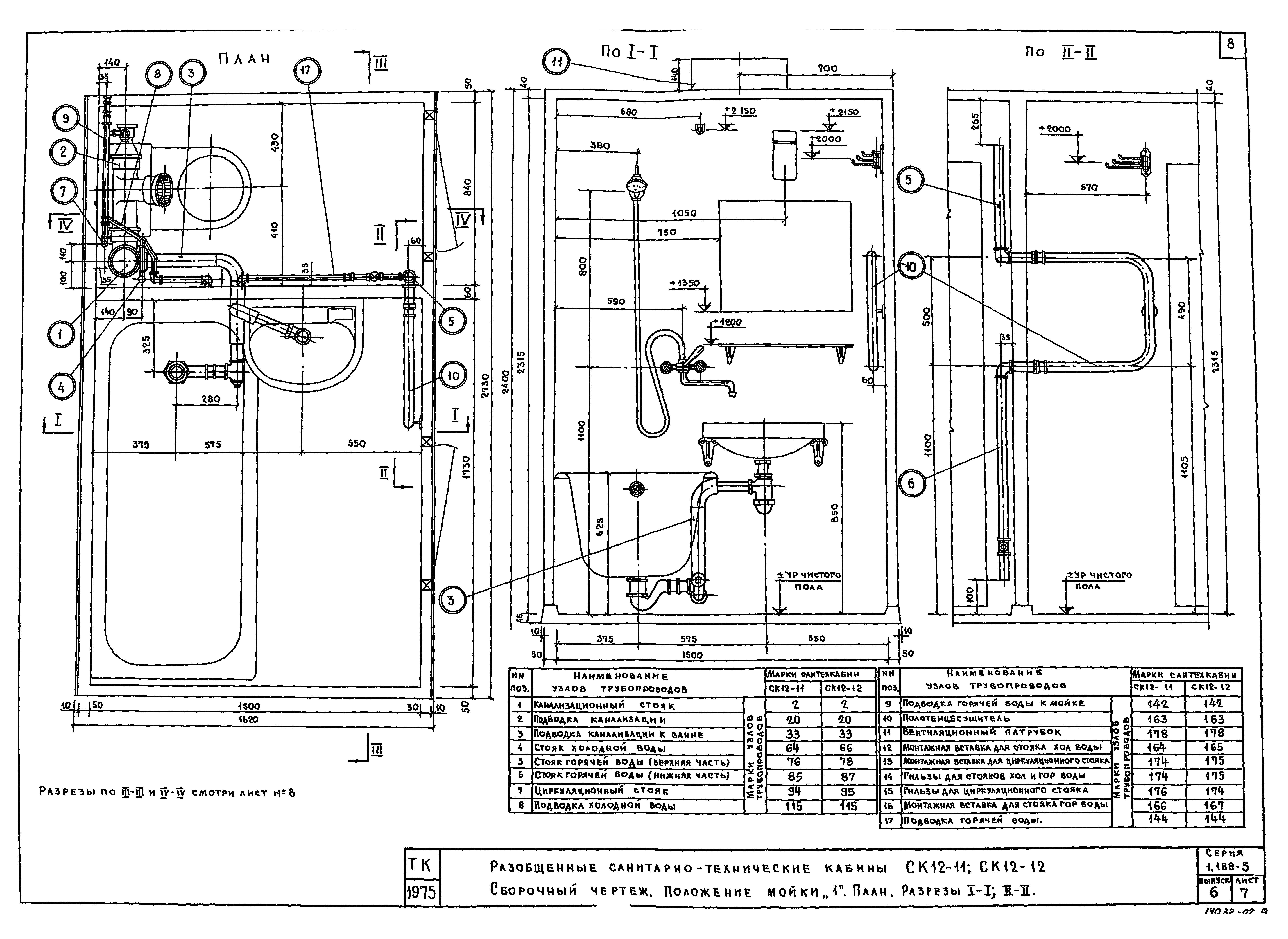 Серия 1.188-5