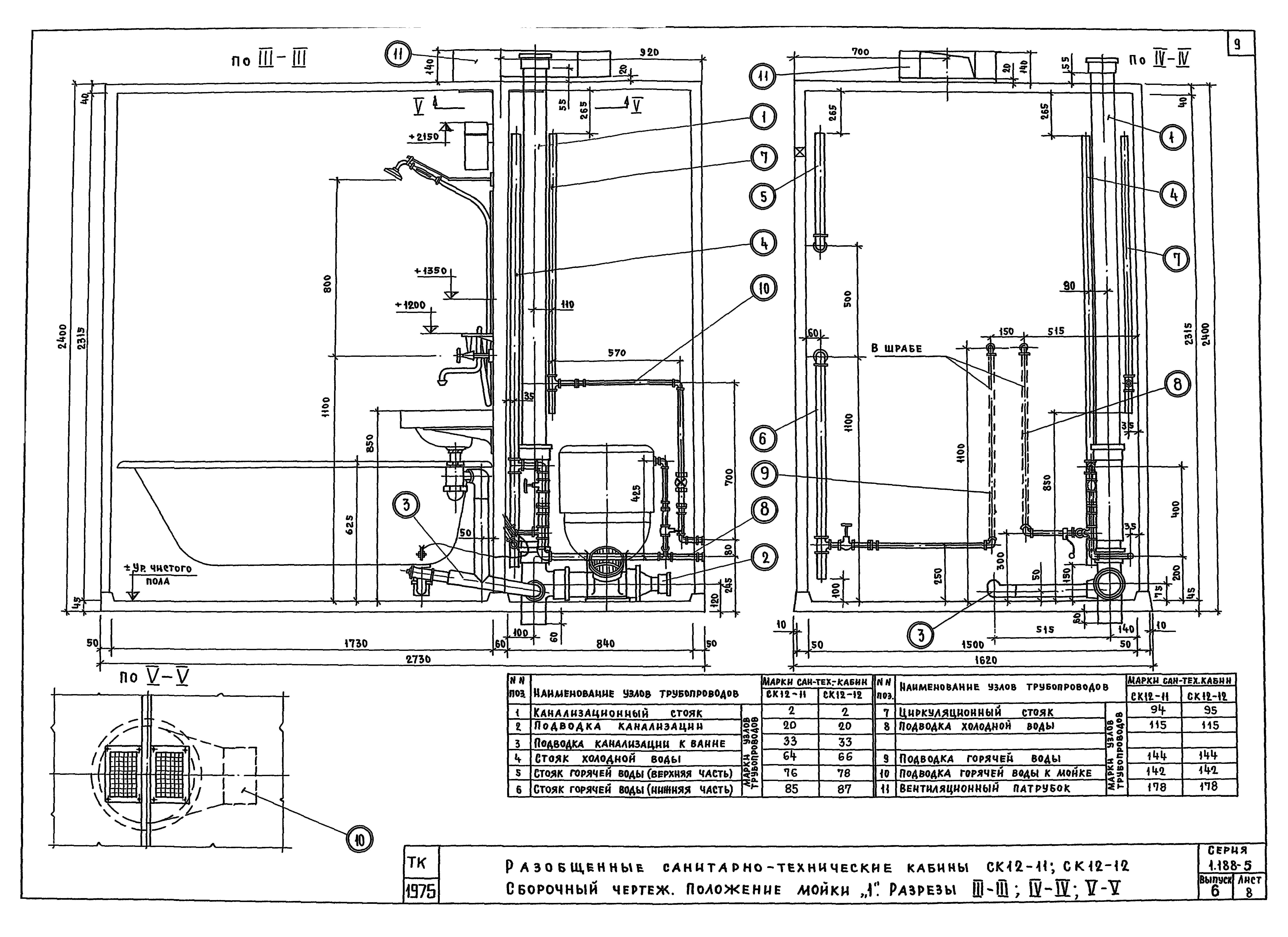 Серия 1.188-5