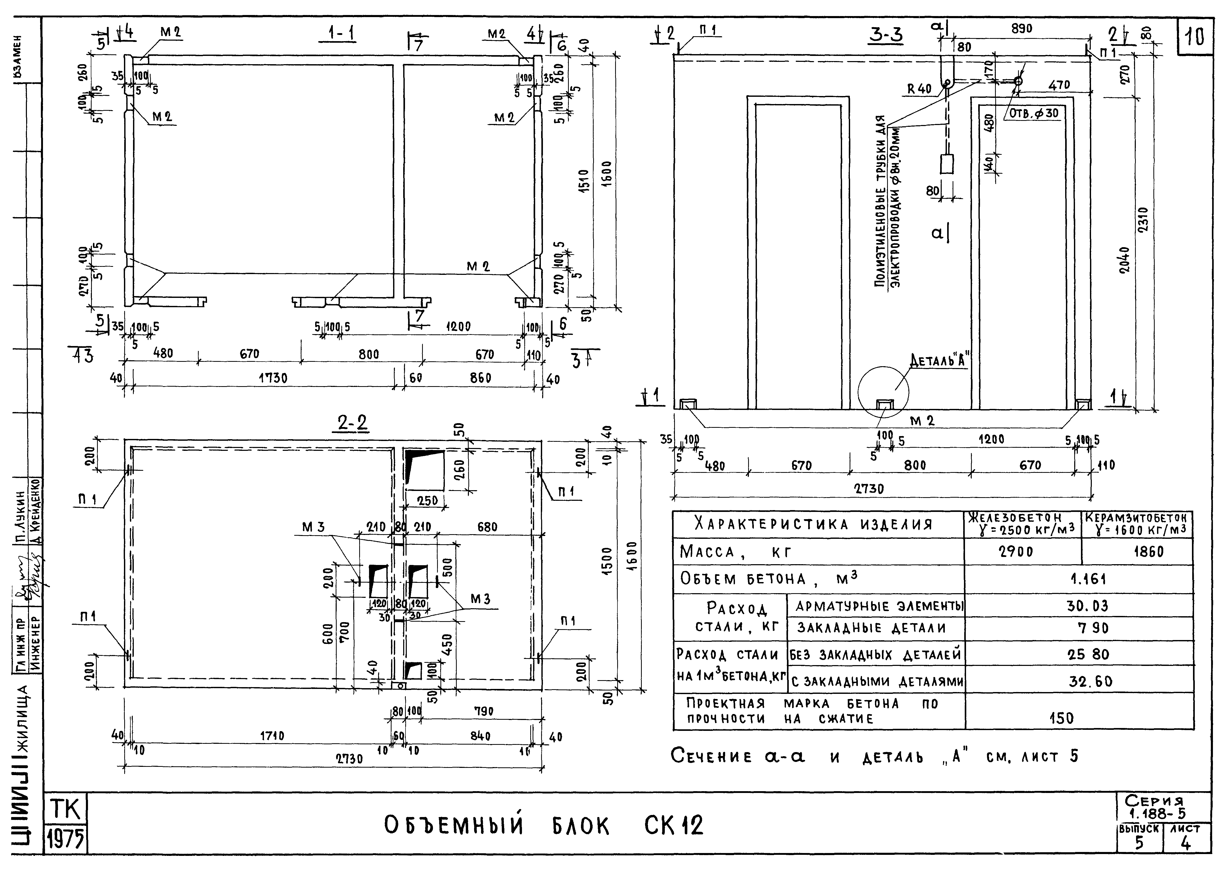 Серия 1.188-5