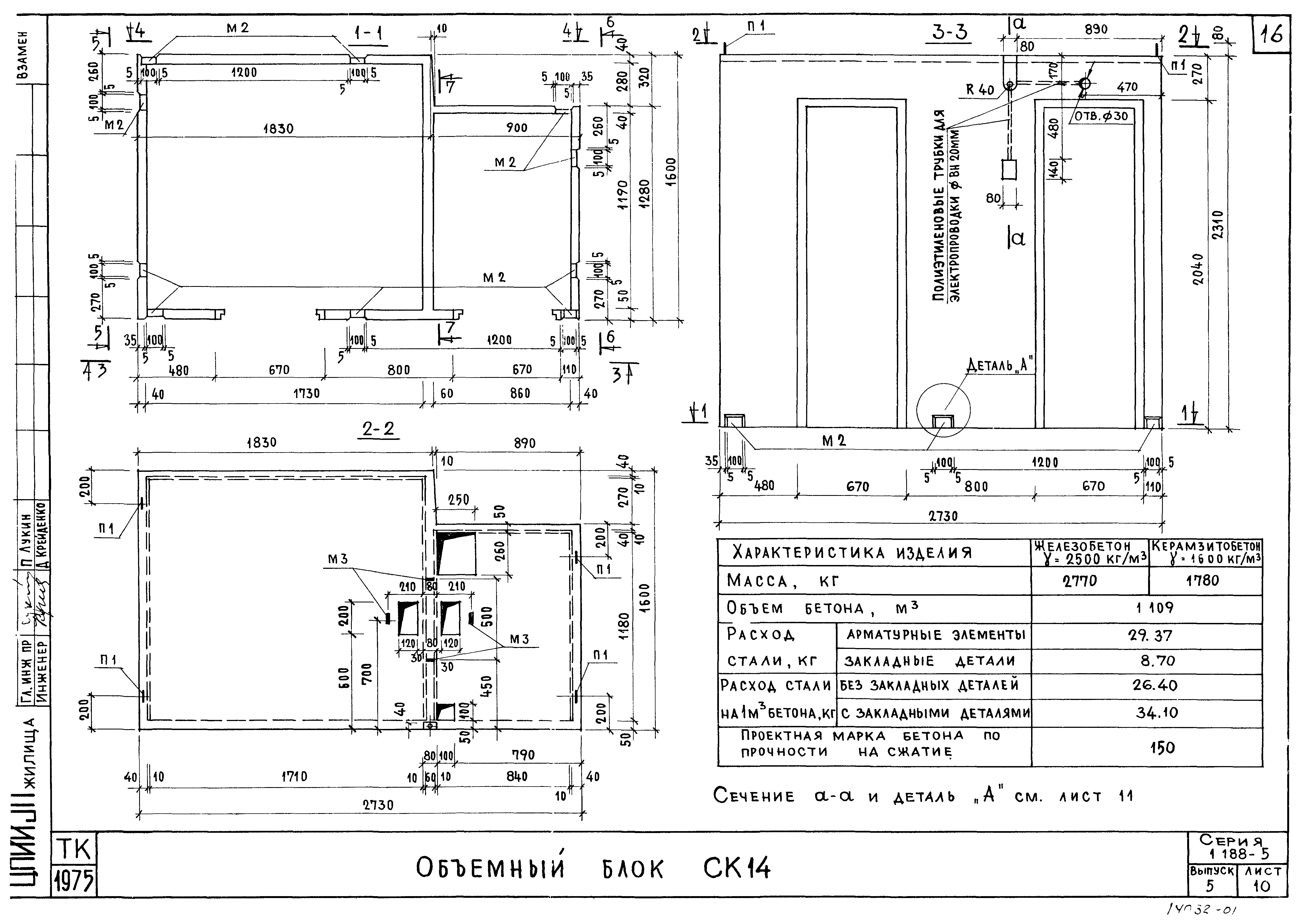 Серия 1.188-5