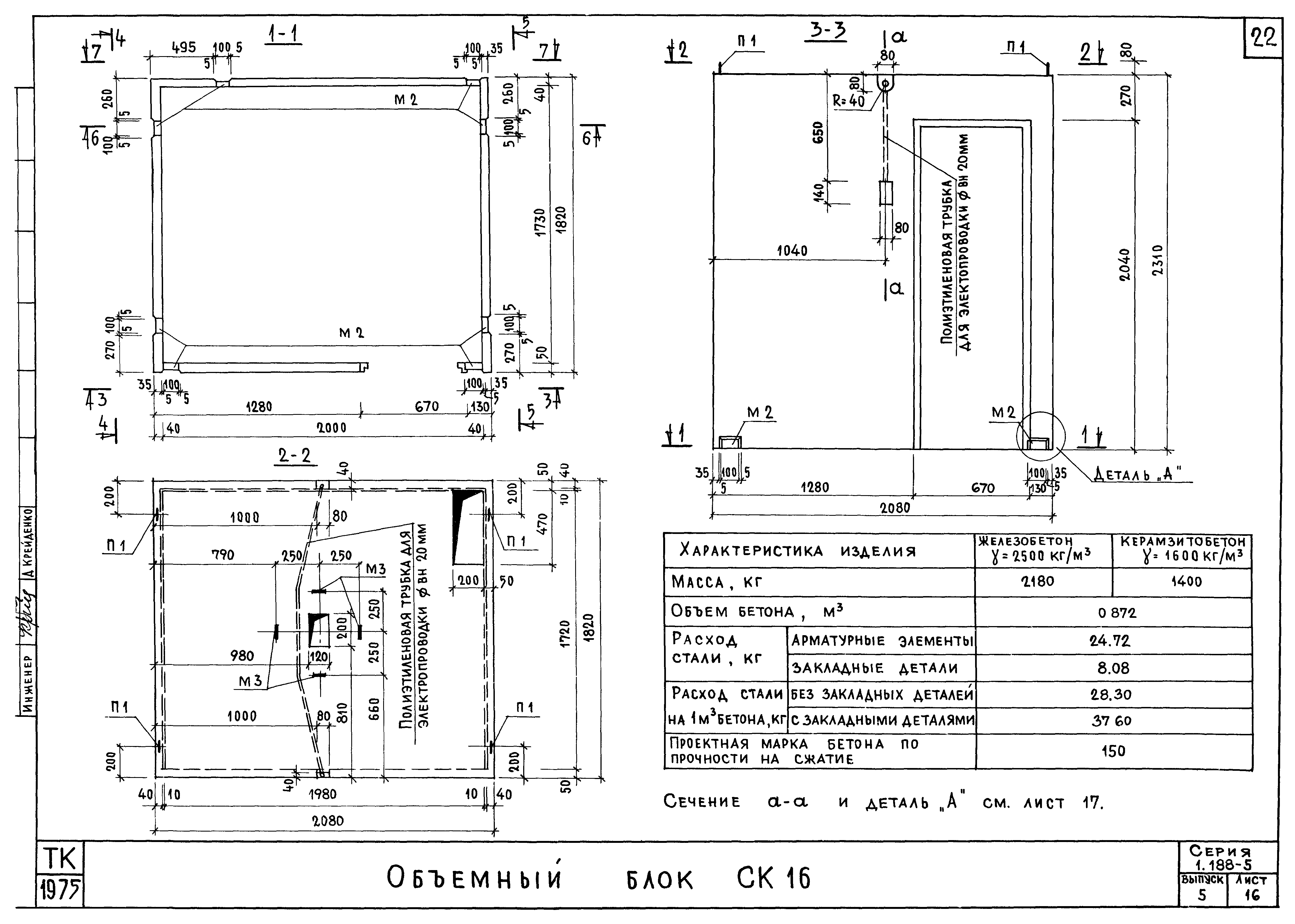 Серия 1.188-5