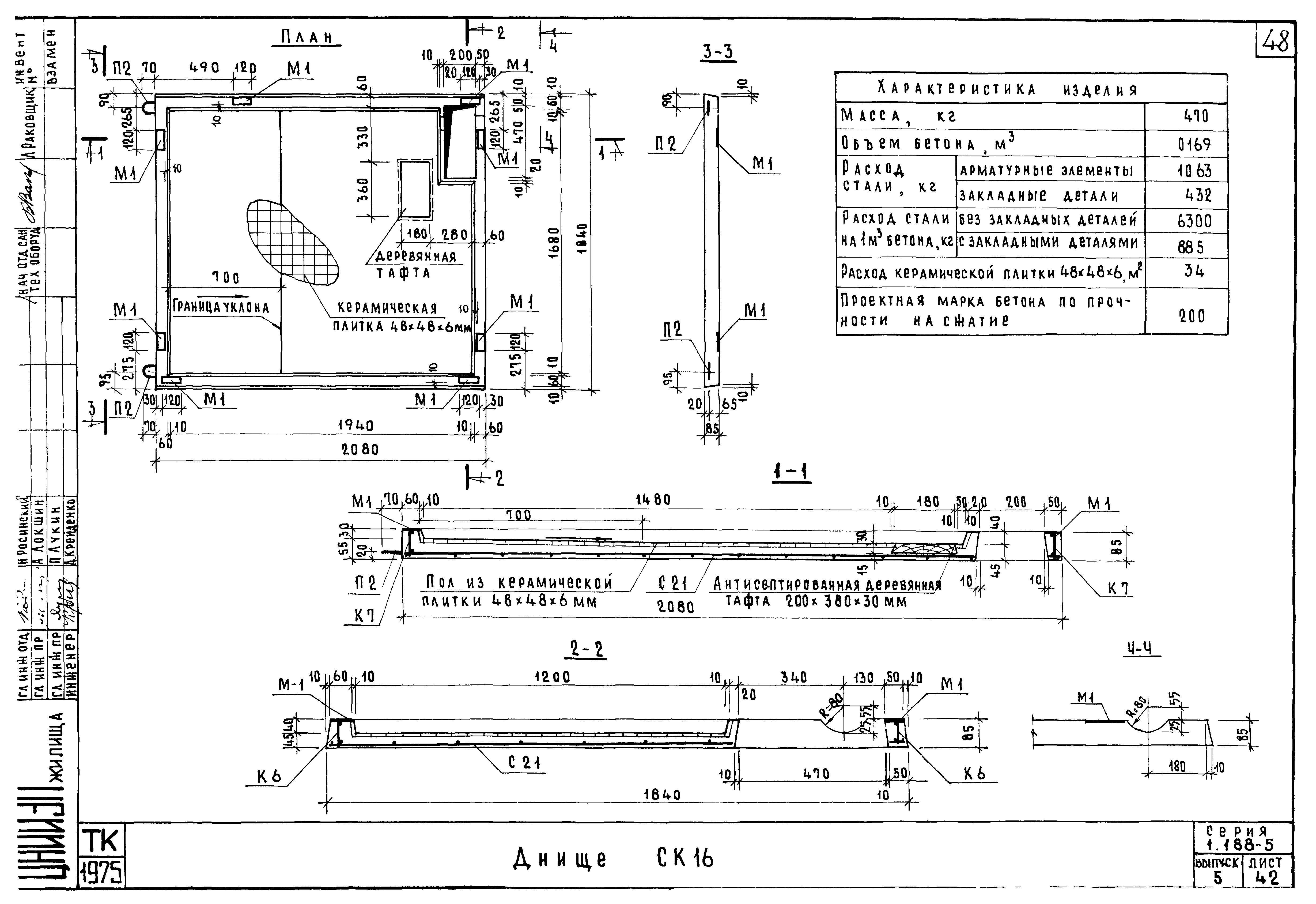 Серия 1.188-5