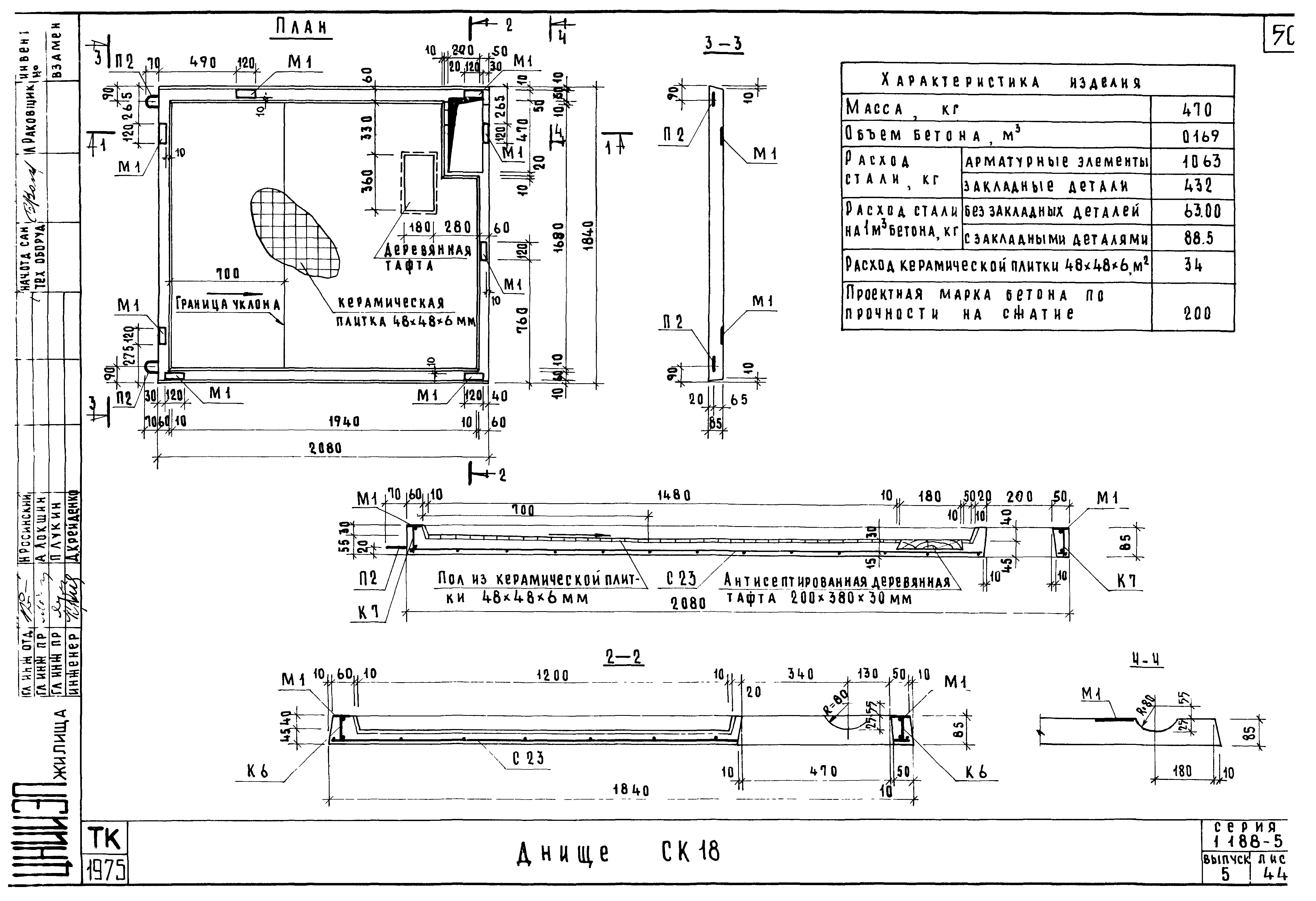 Серия 1.188-5