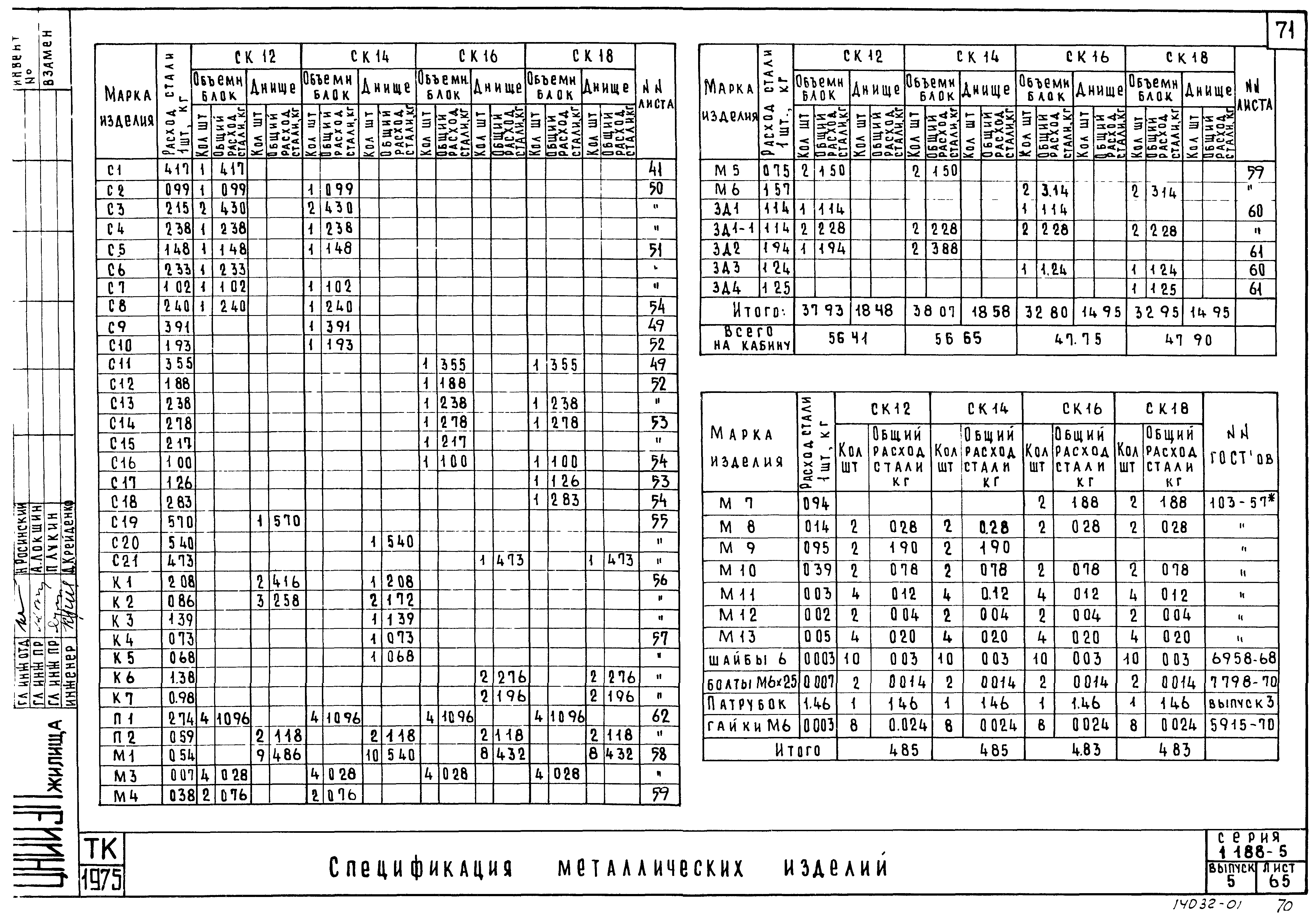 Серия 1.188-5