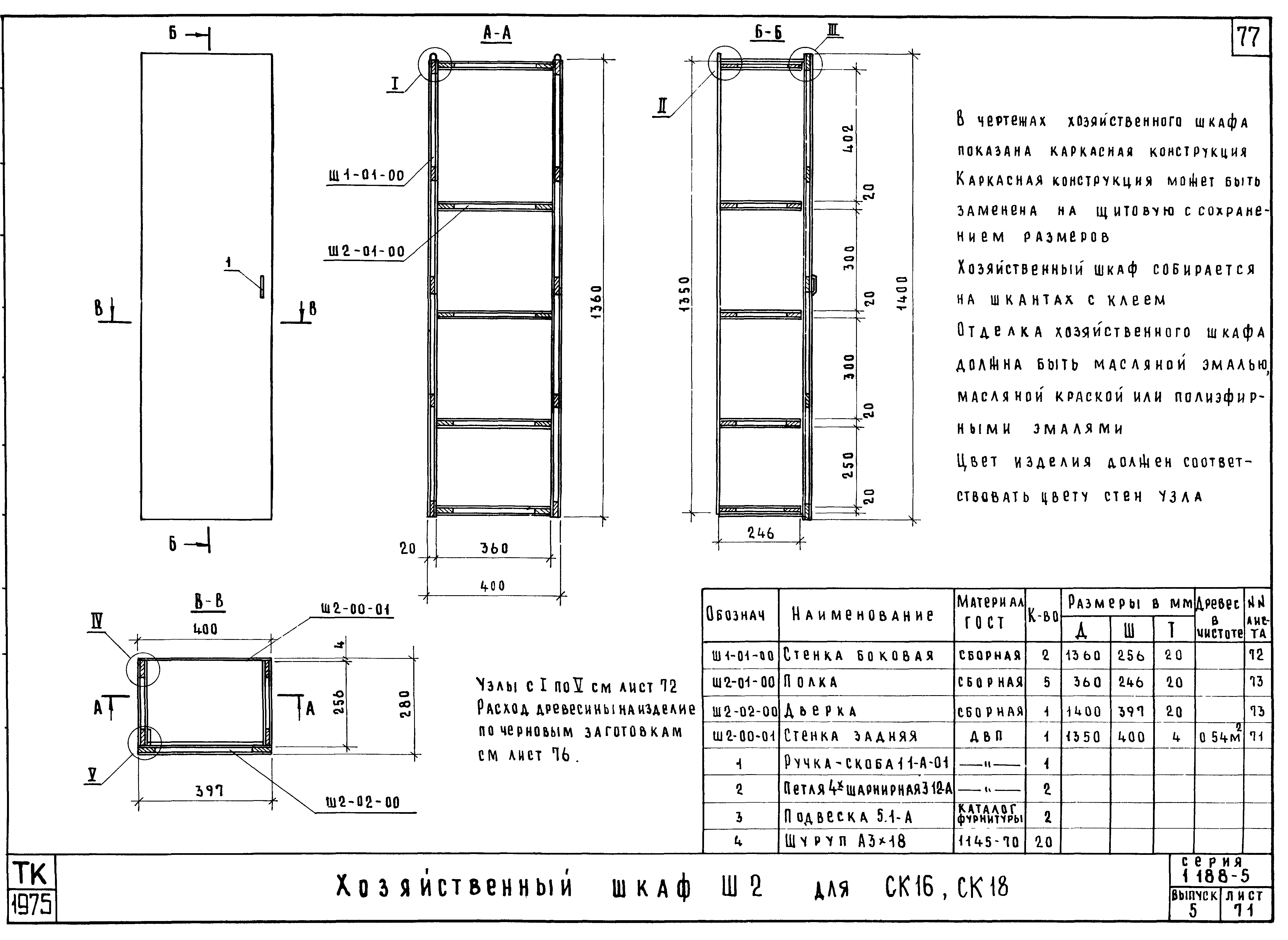 Серия 1.188-5