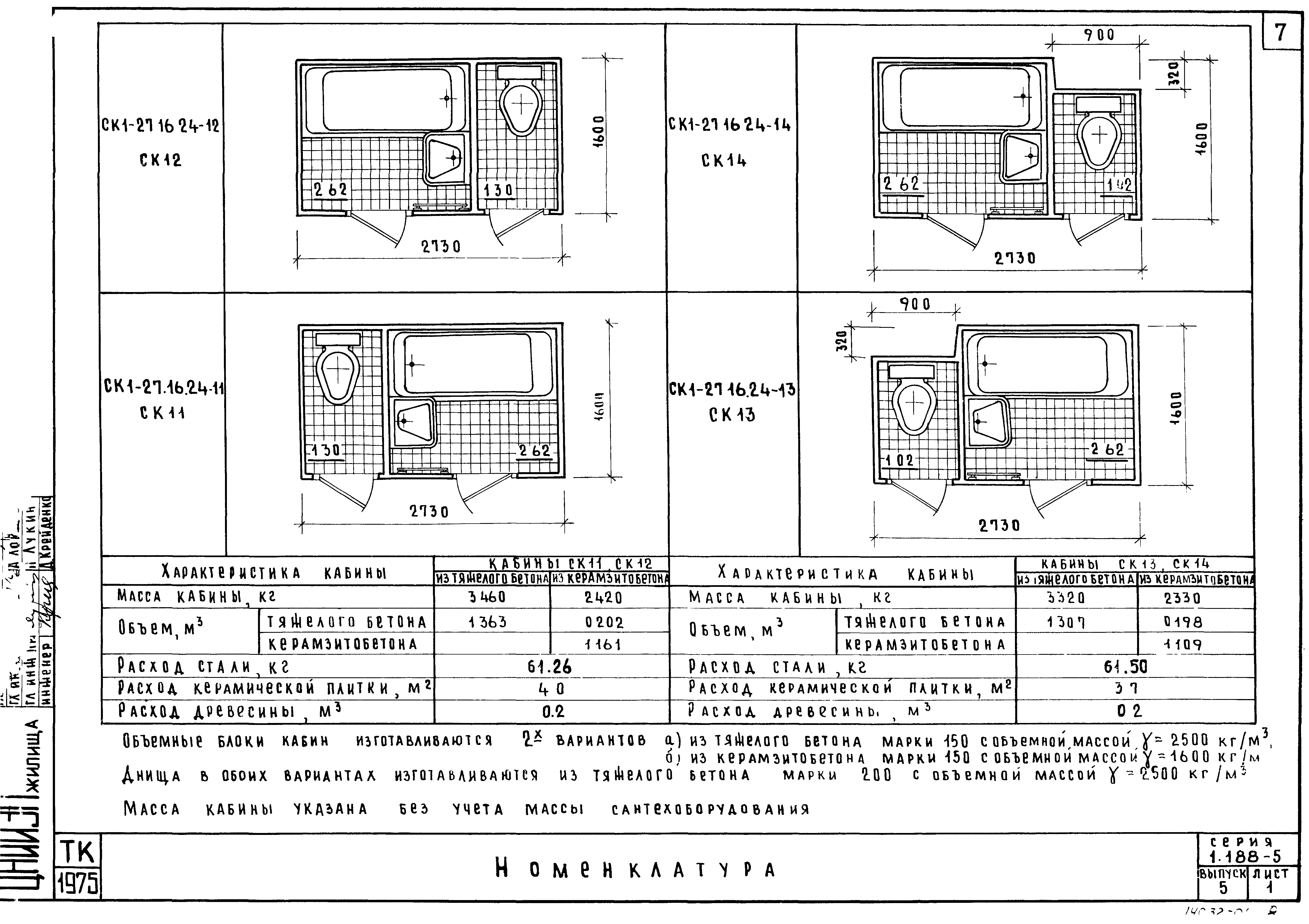 Серия 1.188-5