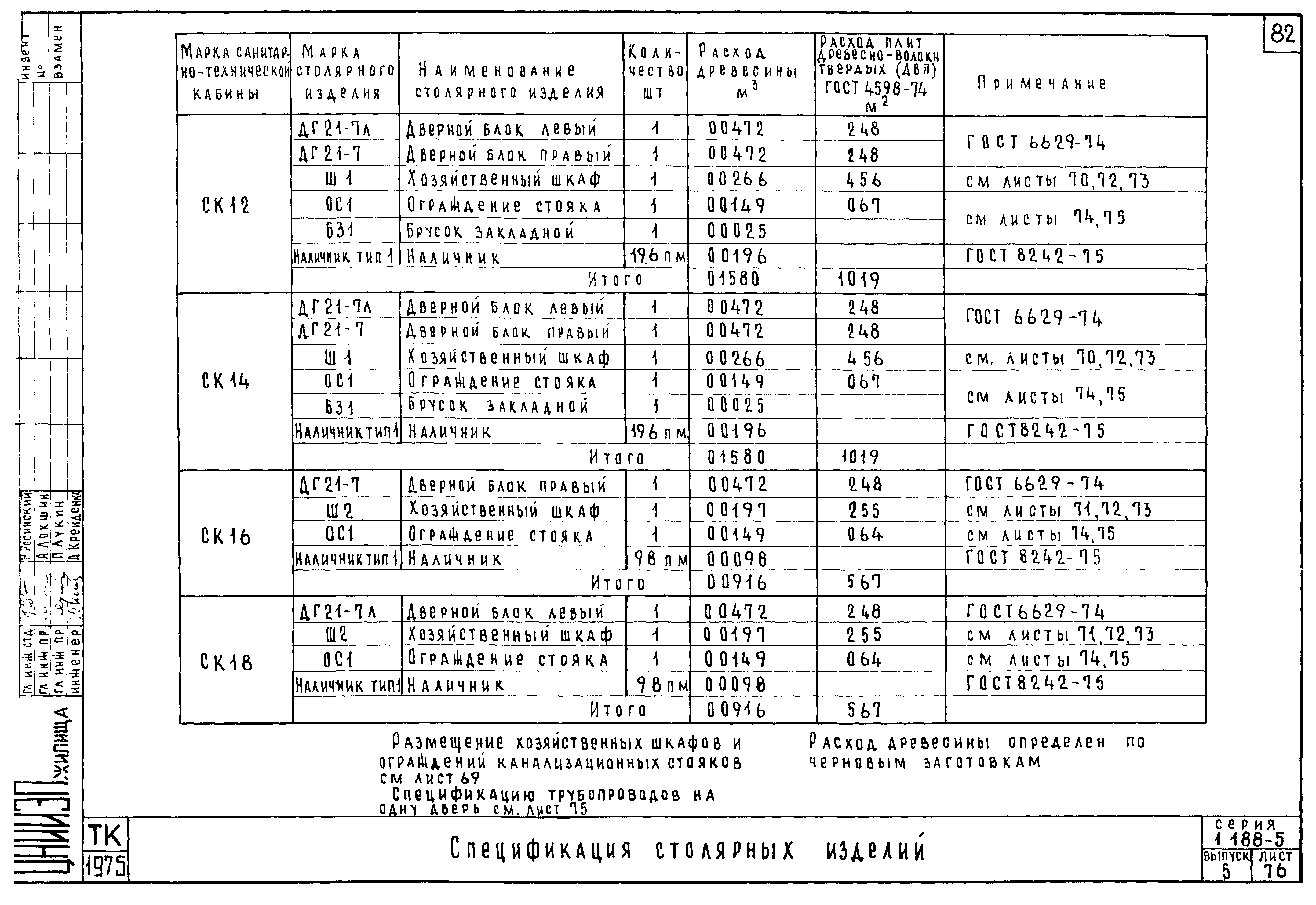 Серия 1.188-5