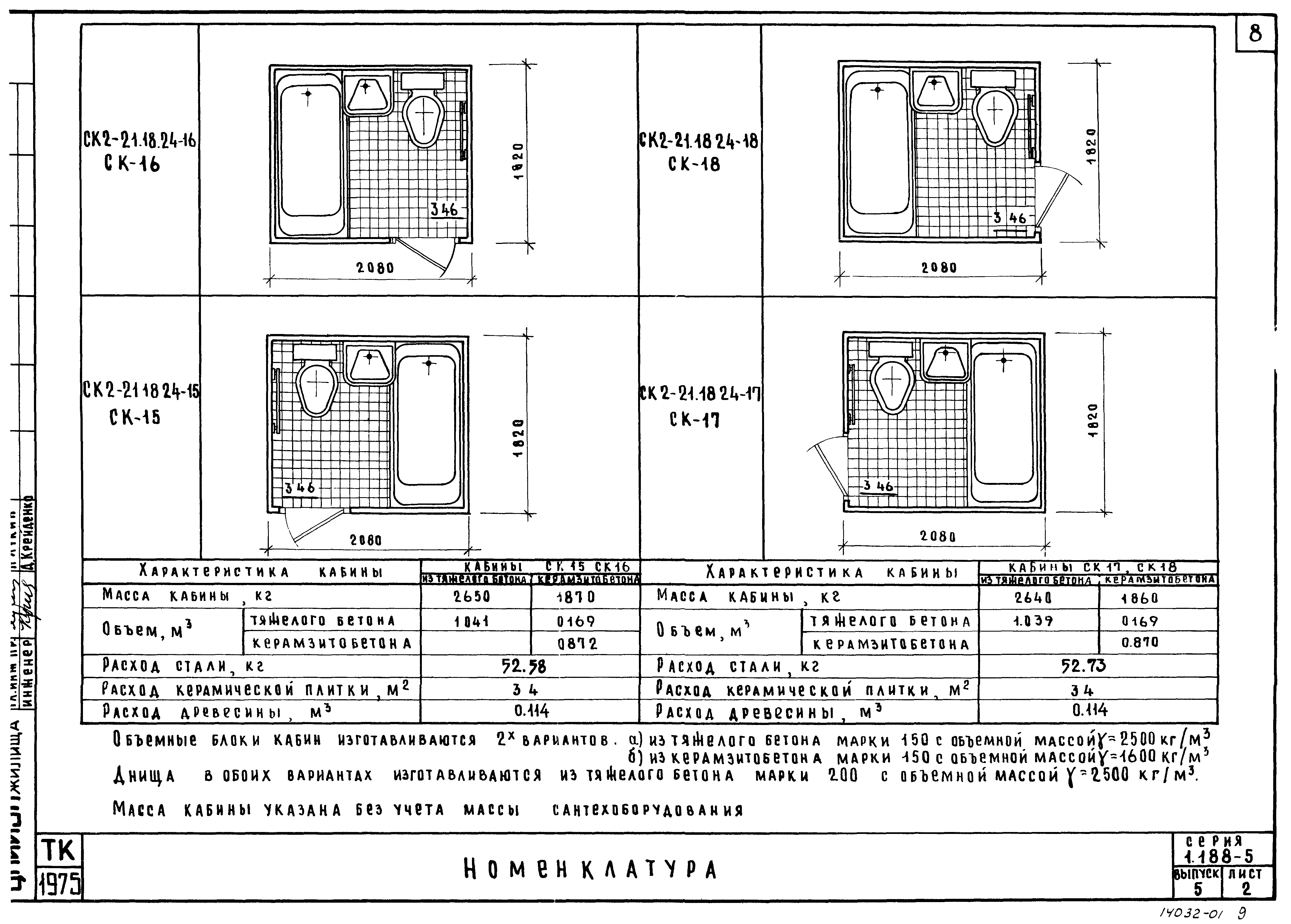 Серия 1.188-5