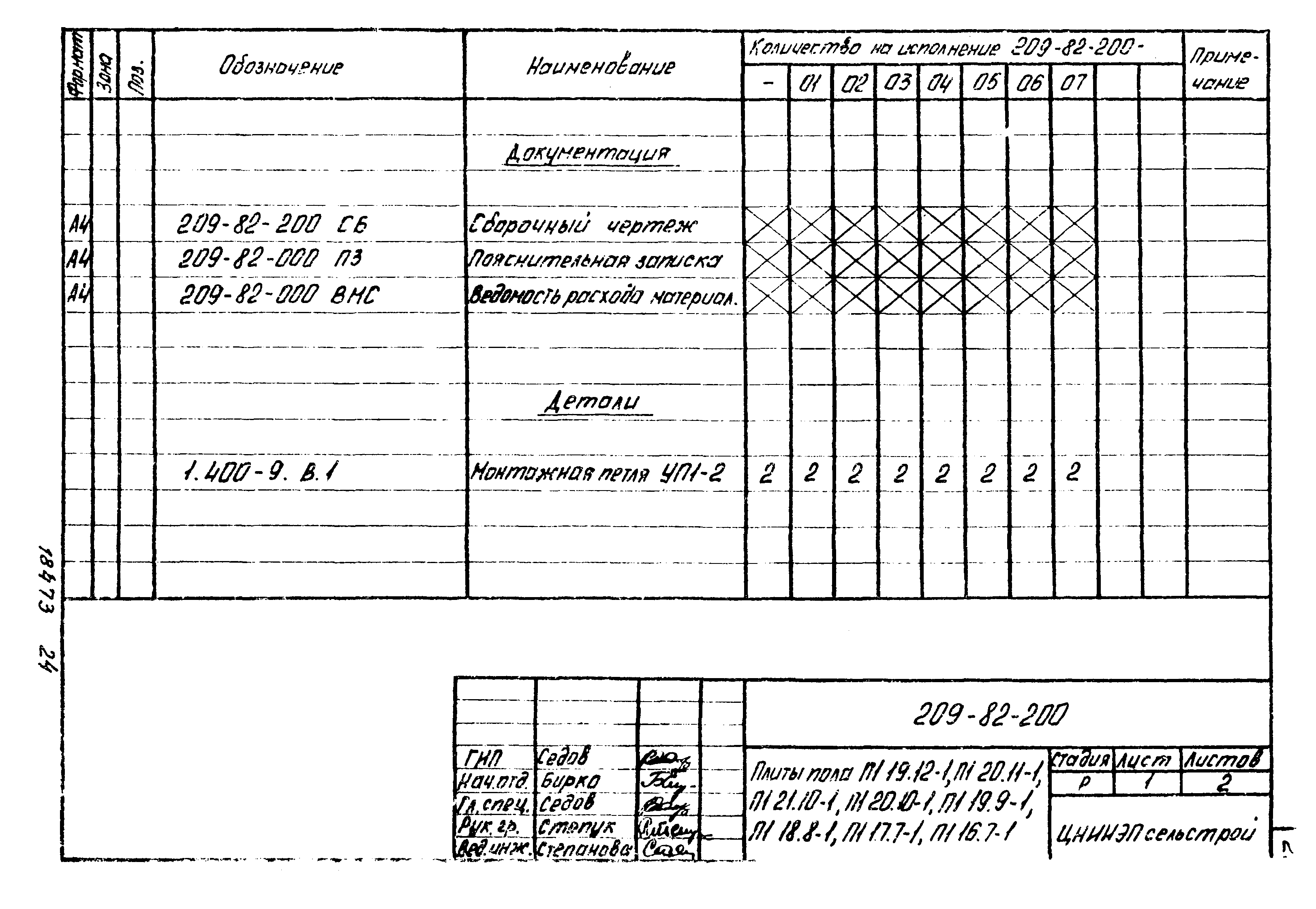 Шифр 209-82