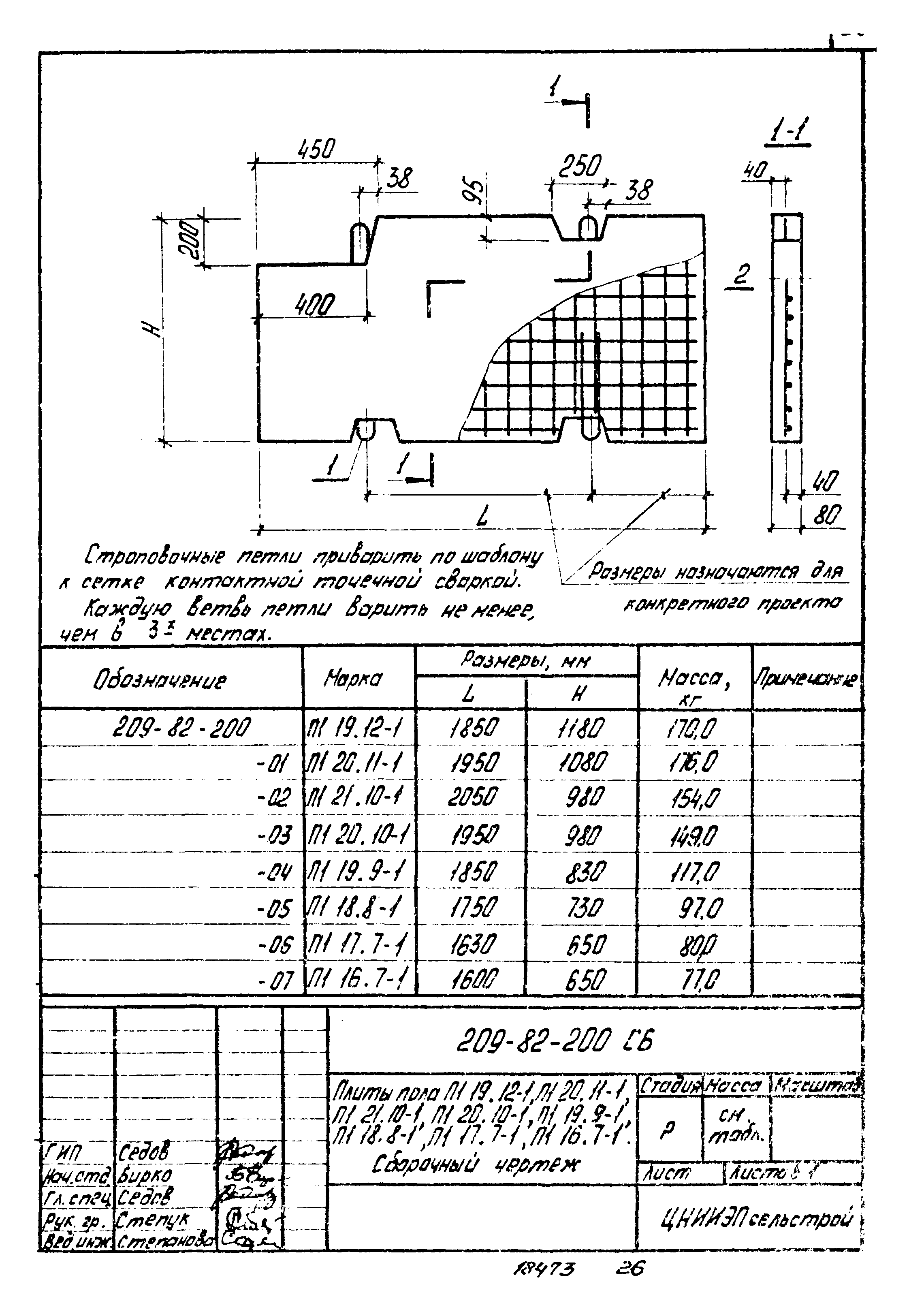 Шифр 209-82