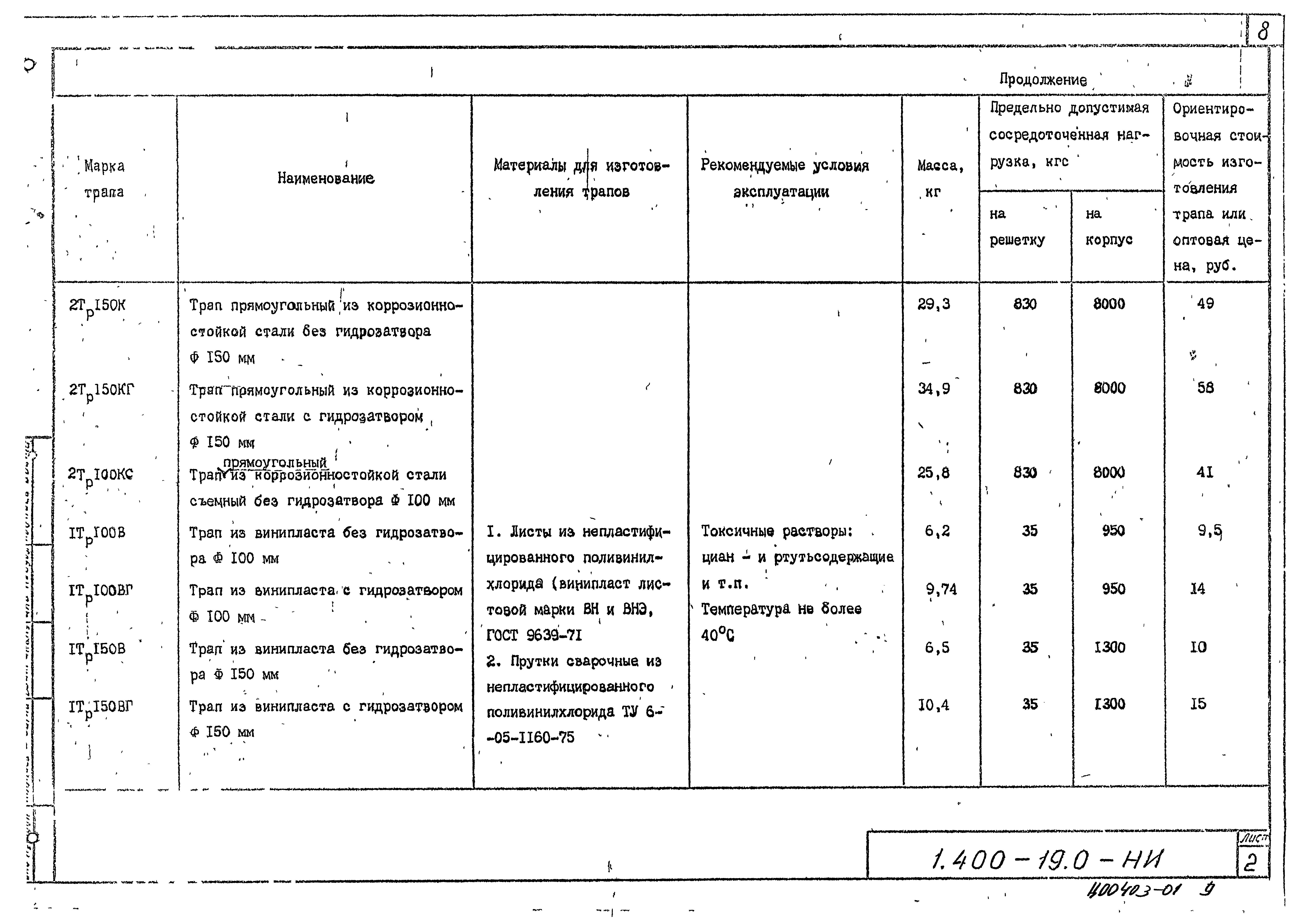 Серия 1.400-19