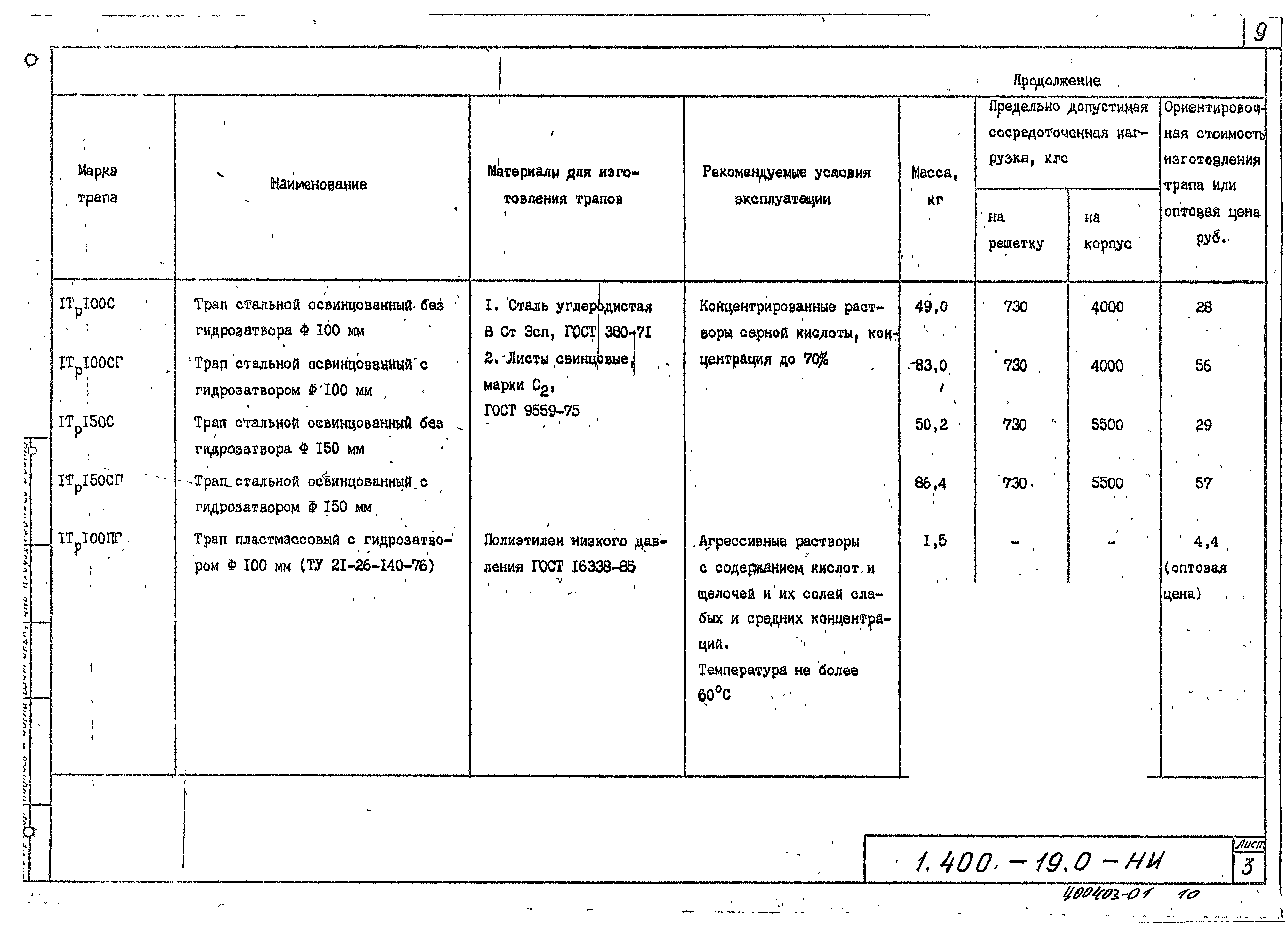 Серия 1.400-19