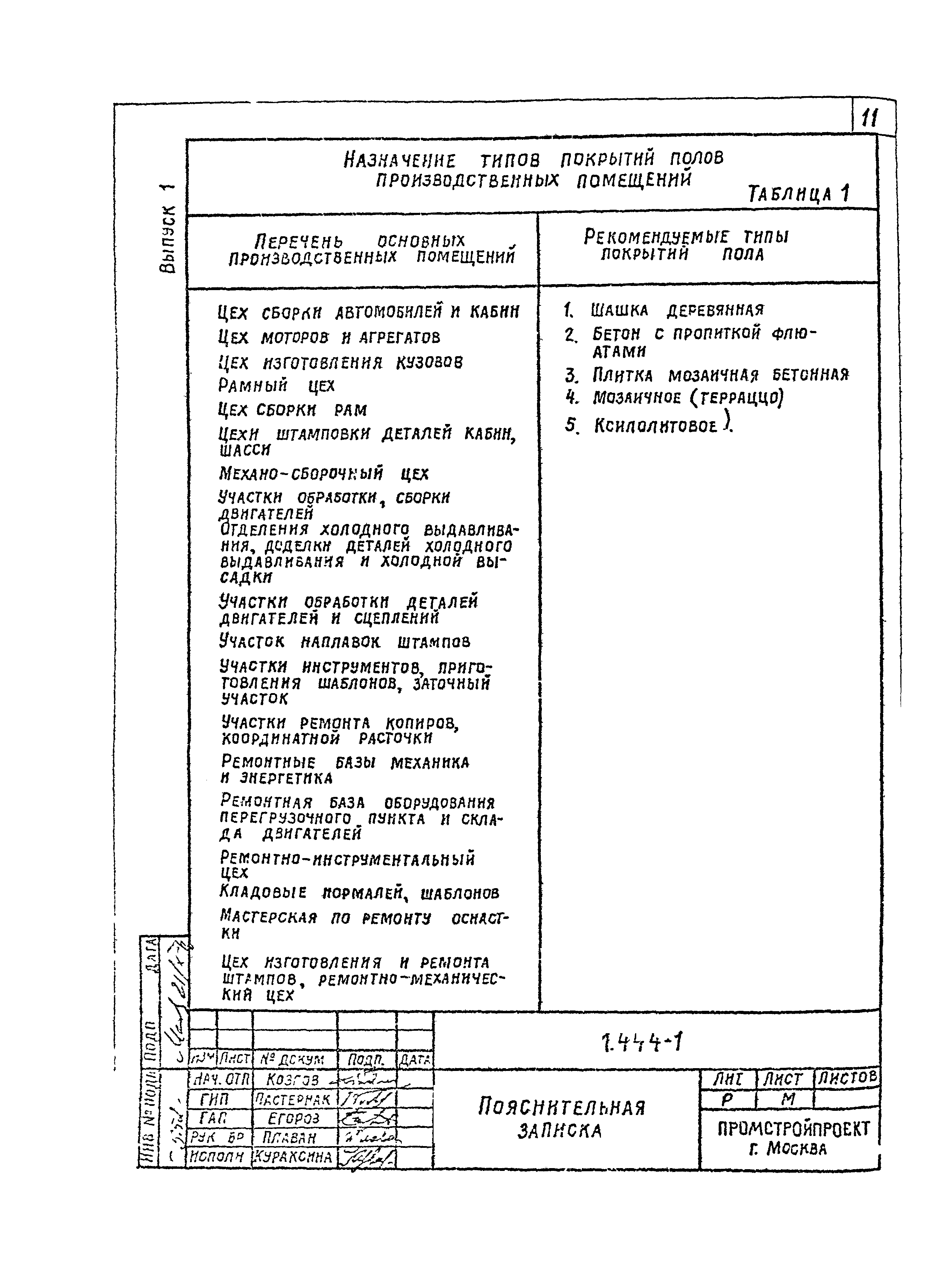 Серия 1.444-1