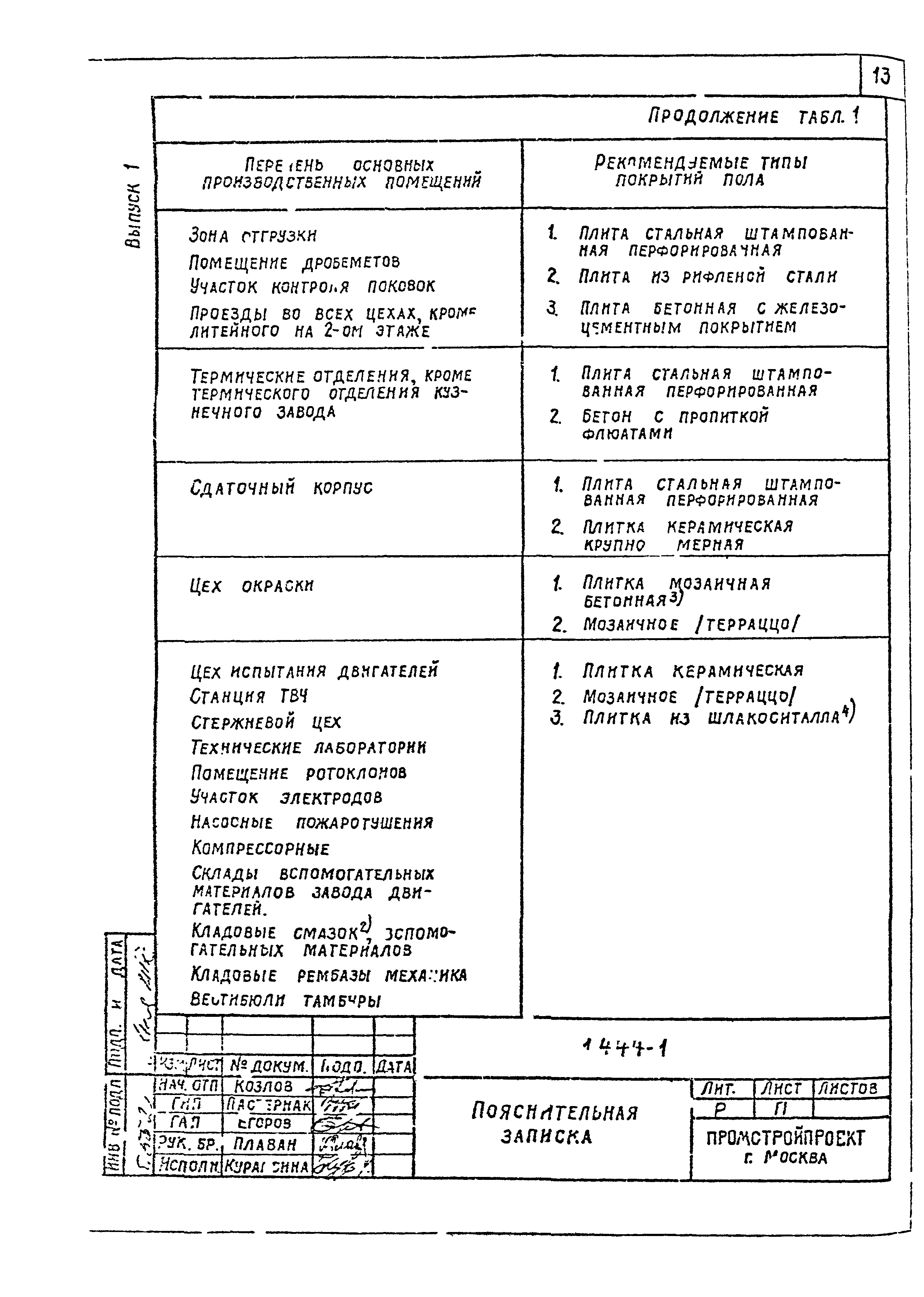 Серия 1.444-1