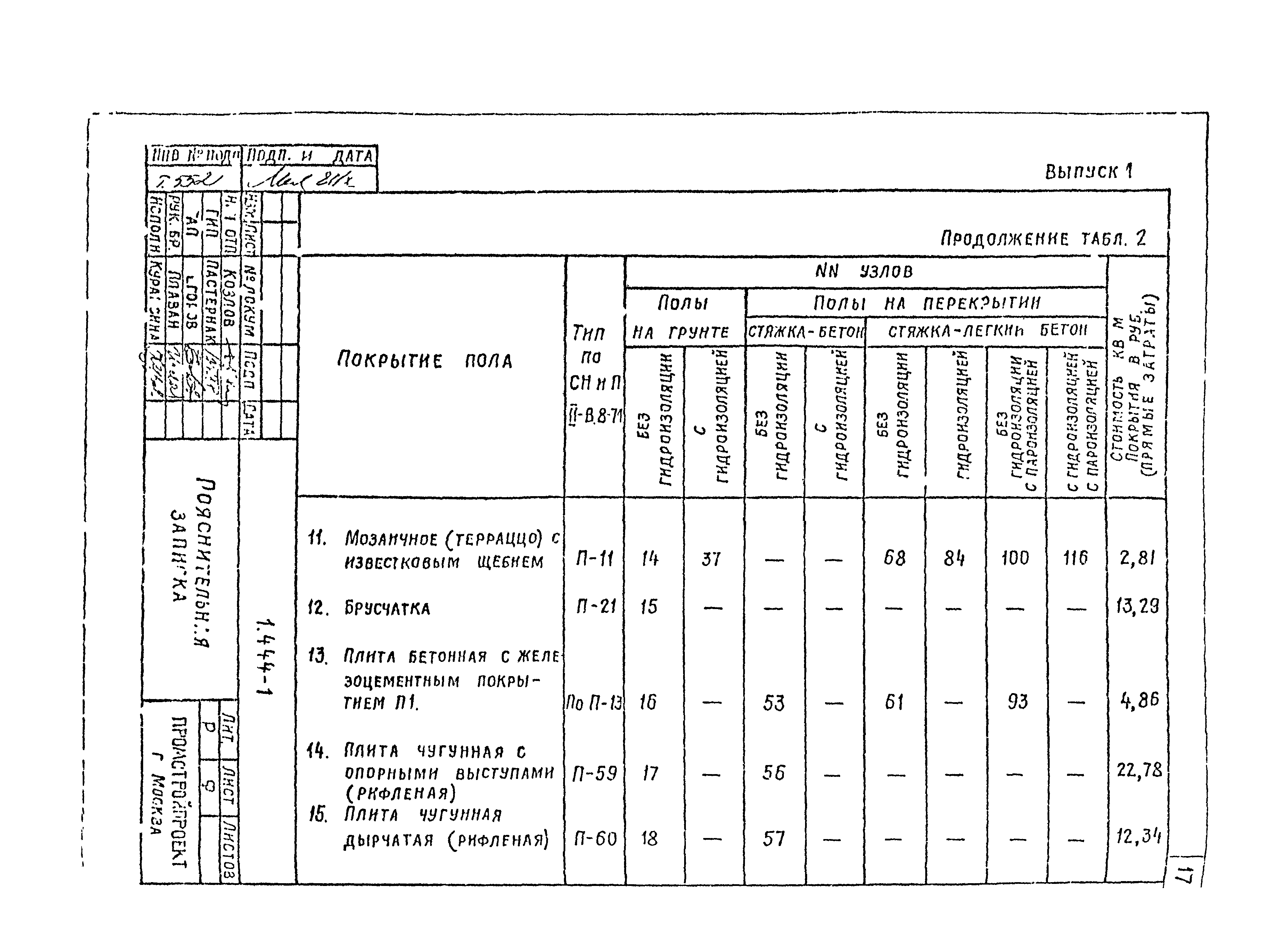 Серия 1.444-1