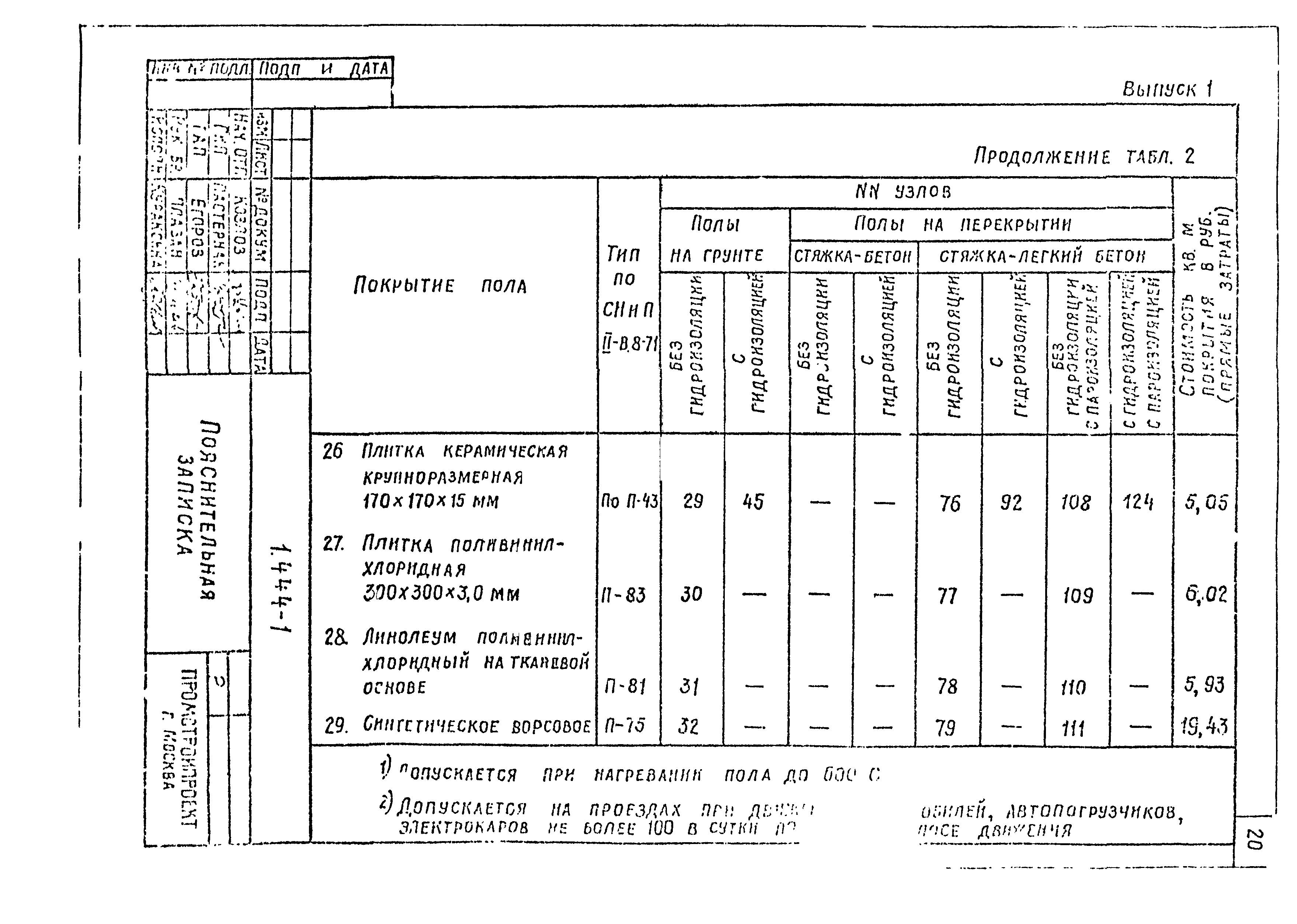 Серия 1.444-1