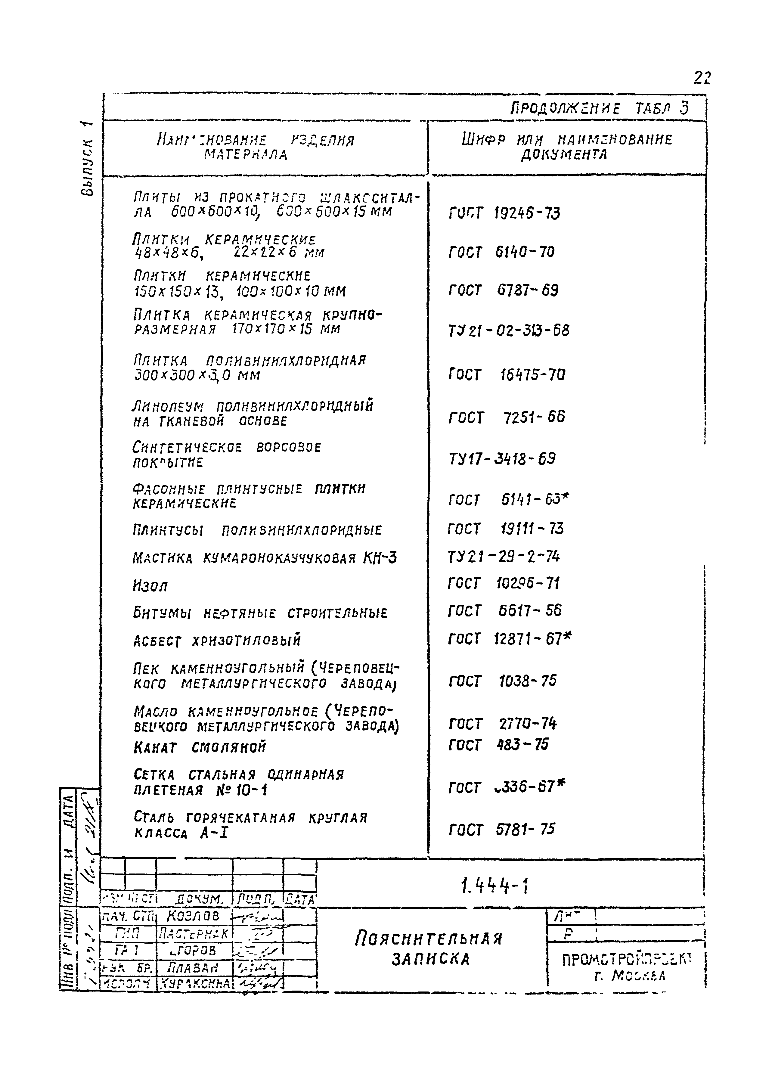 Серия 1.444-1