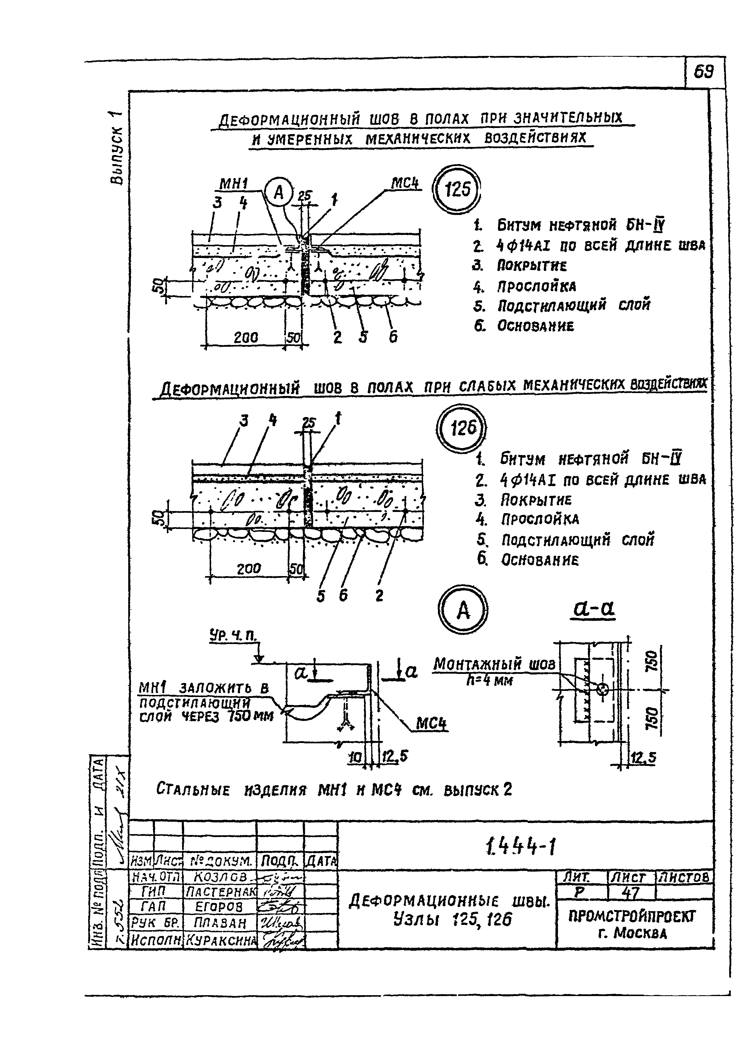 Серия 1.444-1