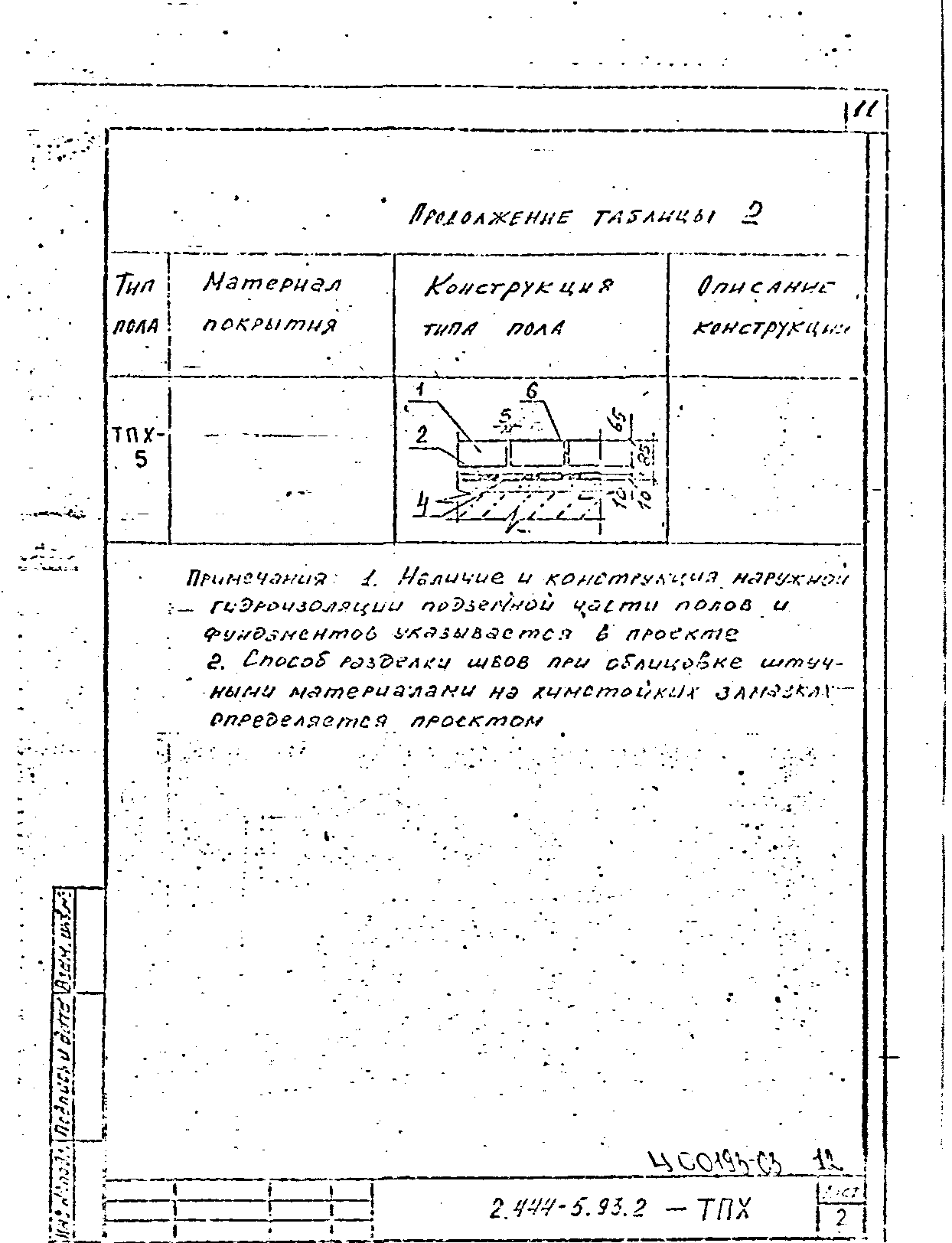 Серия 2.444-5.93