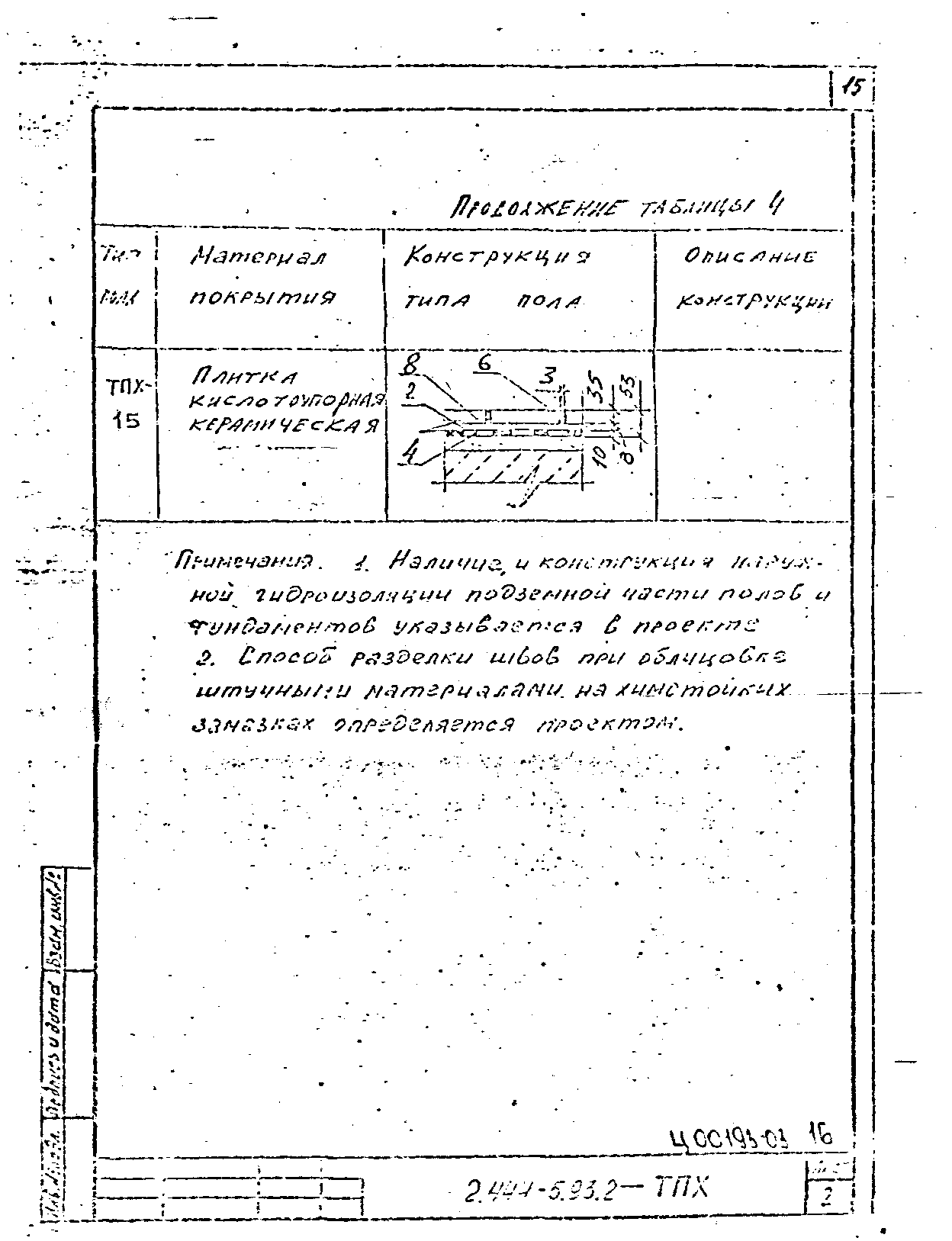 Серия 2.444-5.93