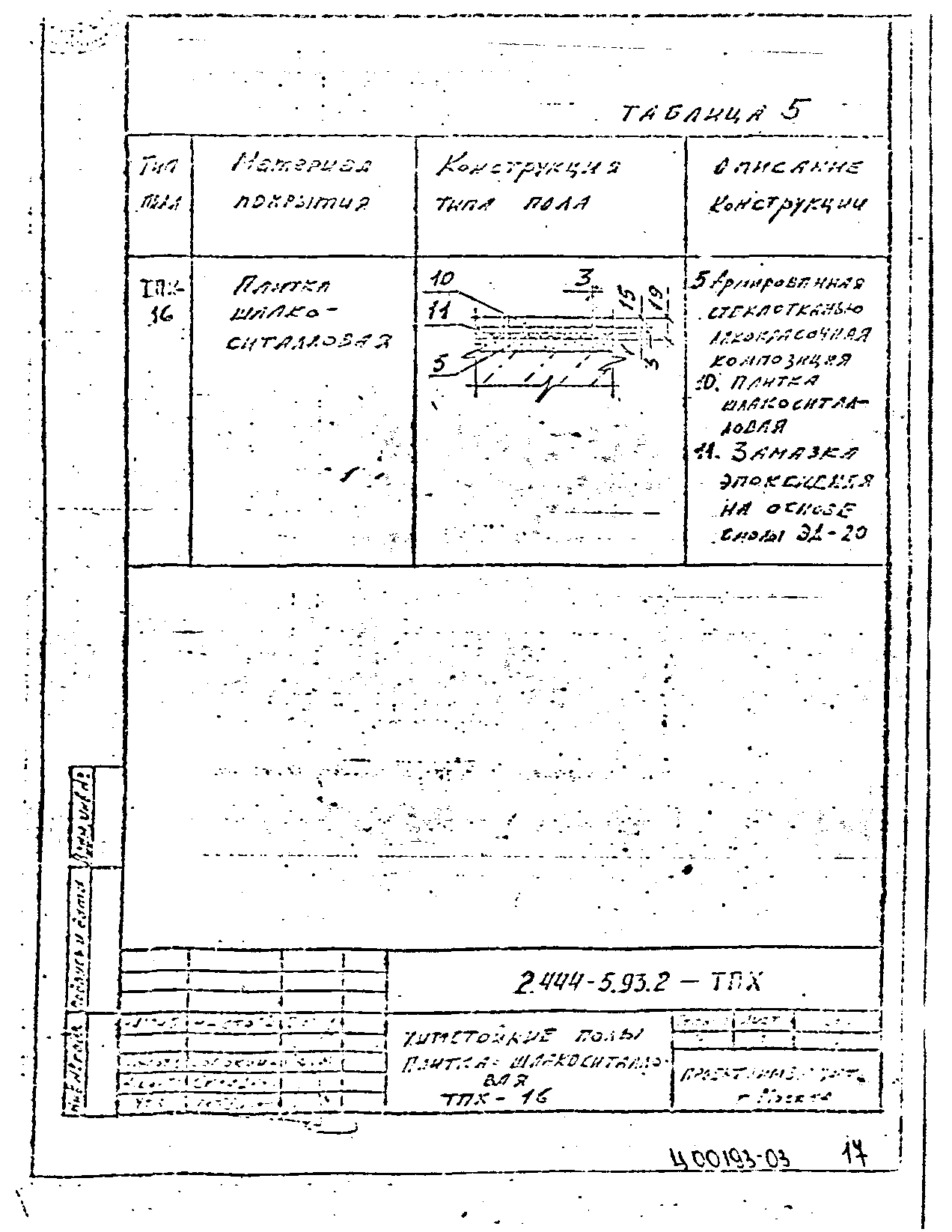 Серия 2.444-5.93