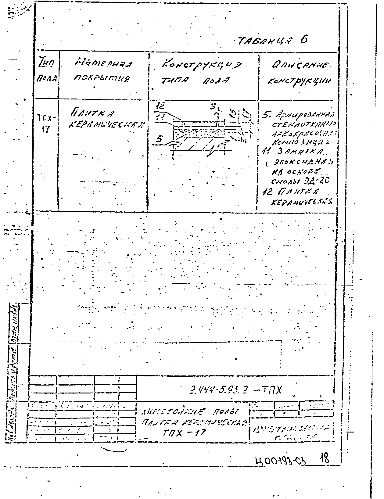 Серия 2.444-5.93