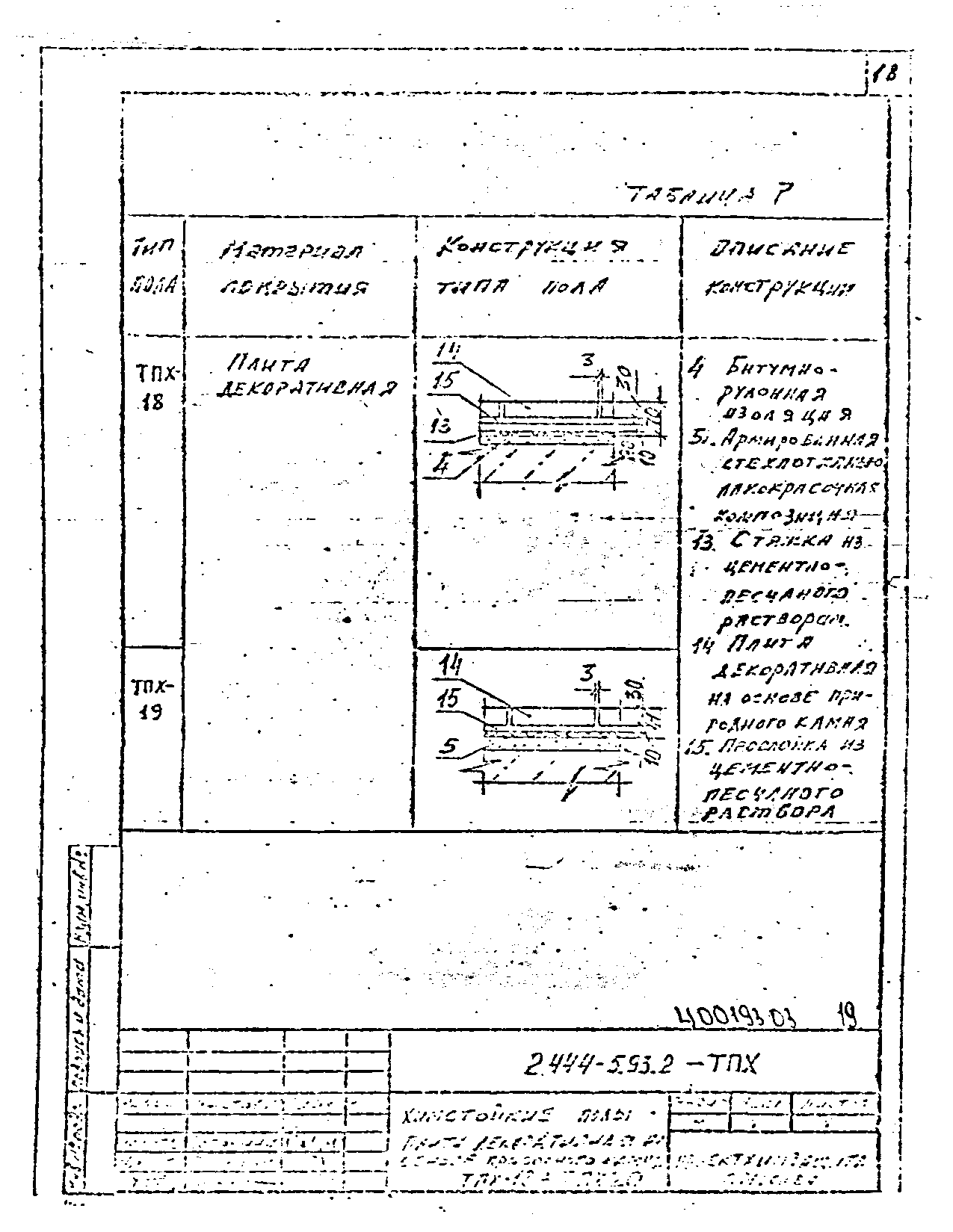 Серия 2.444-5.93