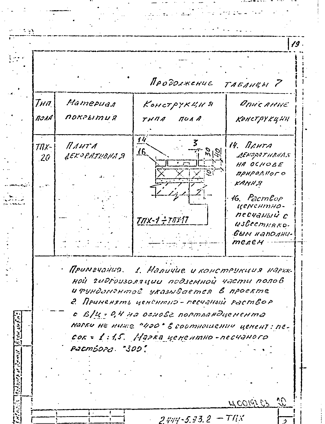 Серия 2.444-5.93