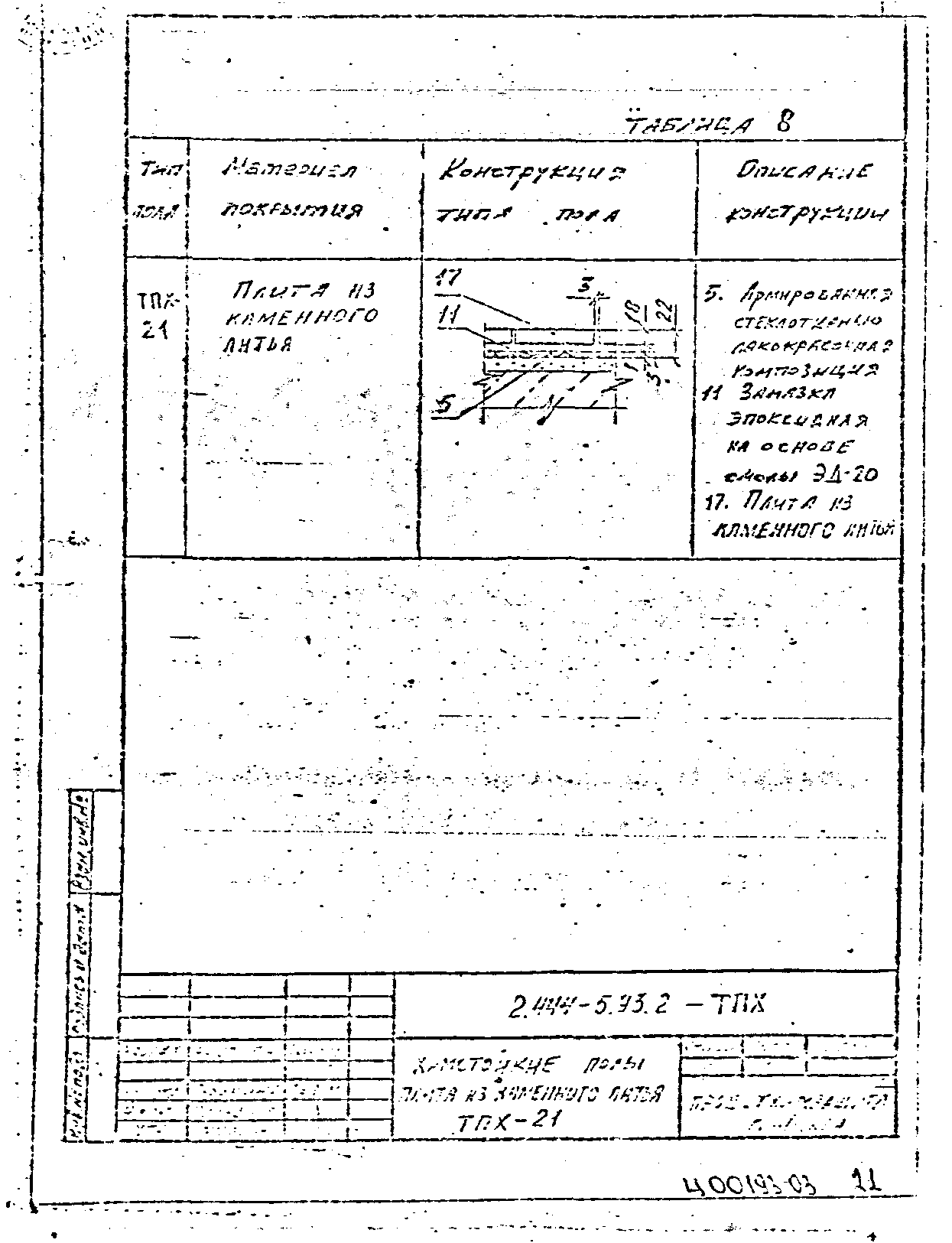 Серия 2.444-5.93