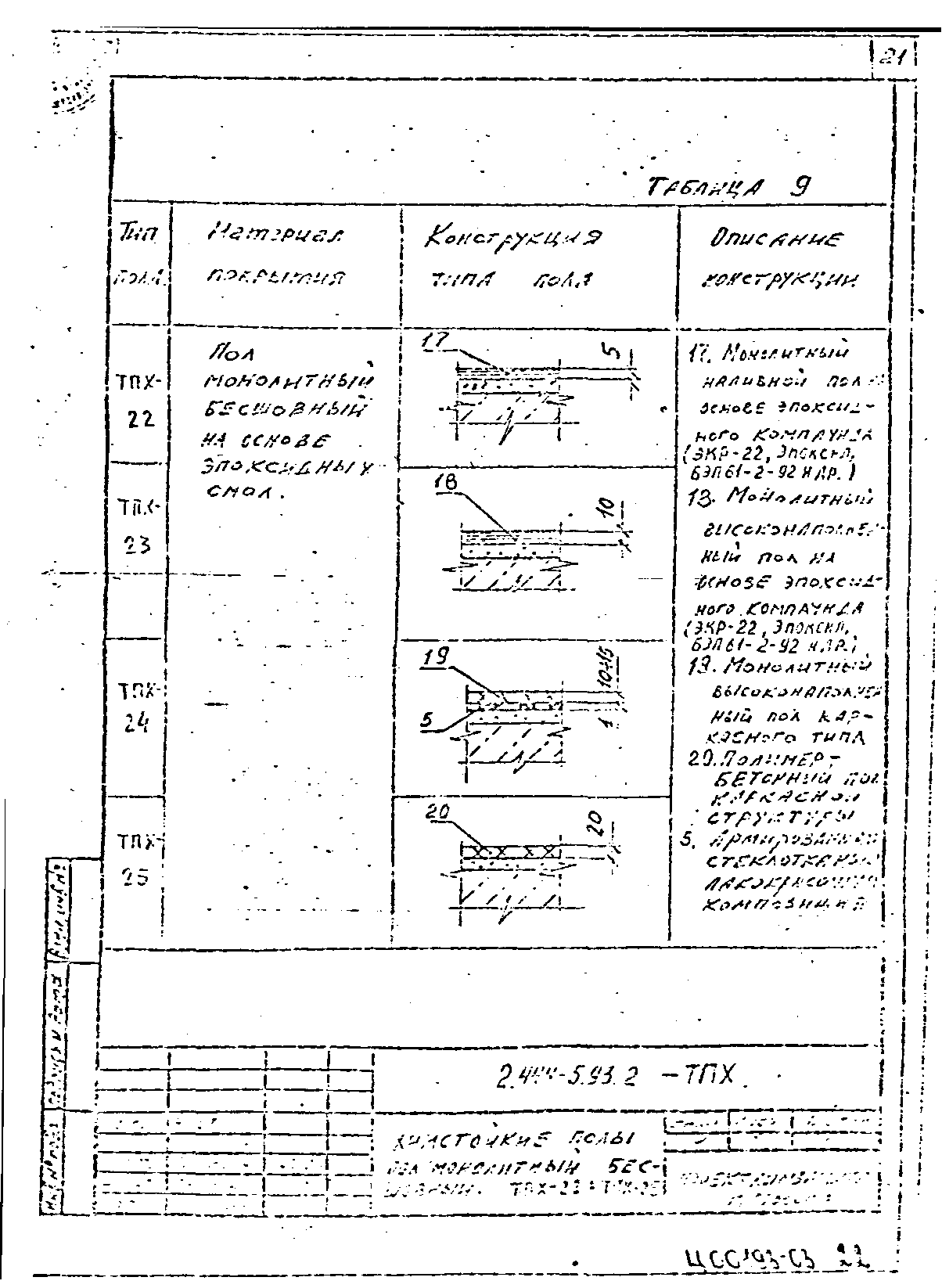 Серия 2.444-5.93