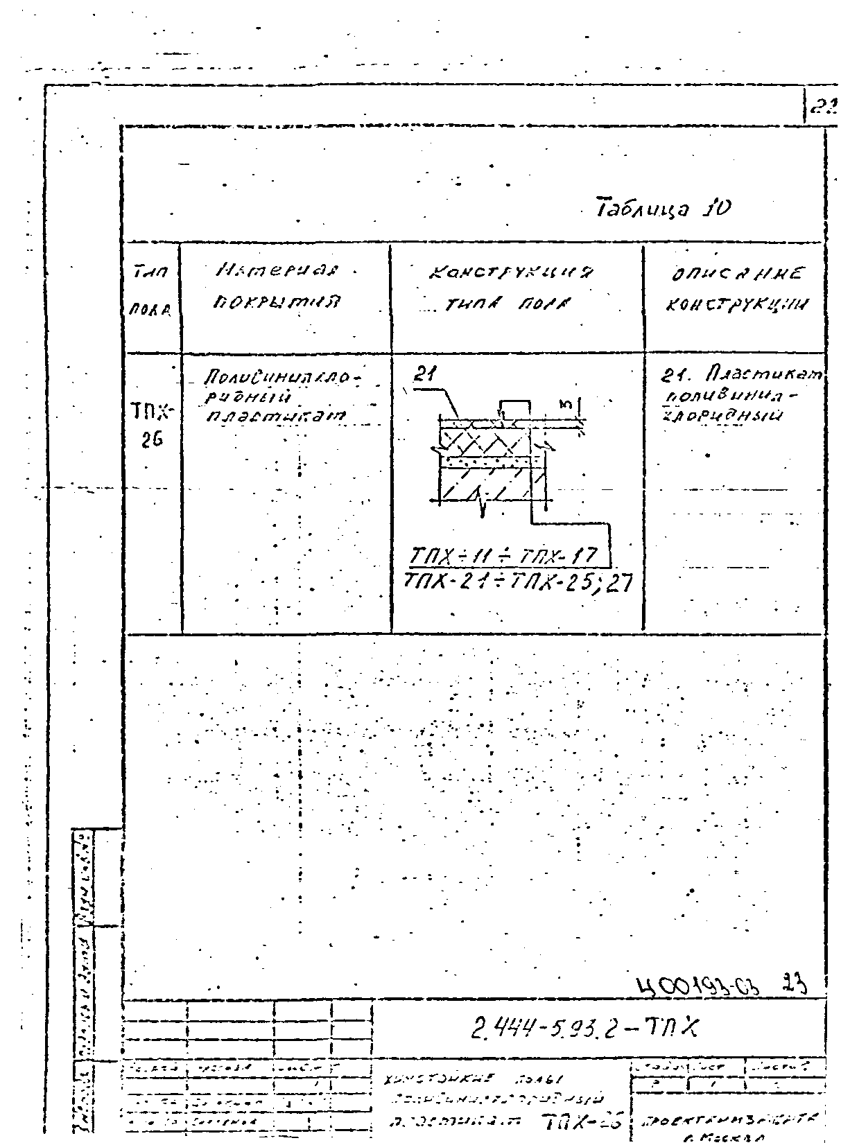 Серия 2.444-5.93