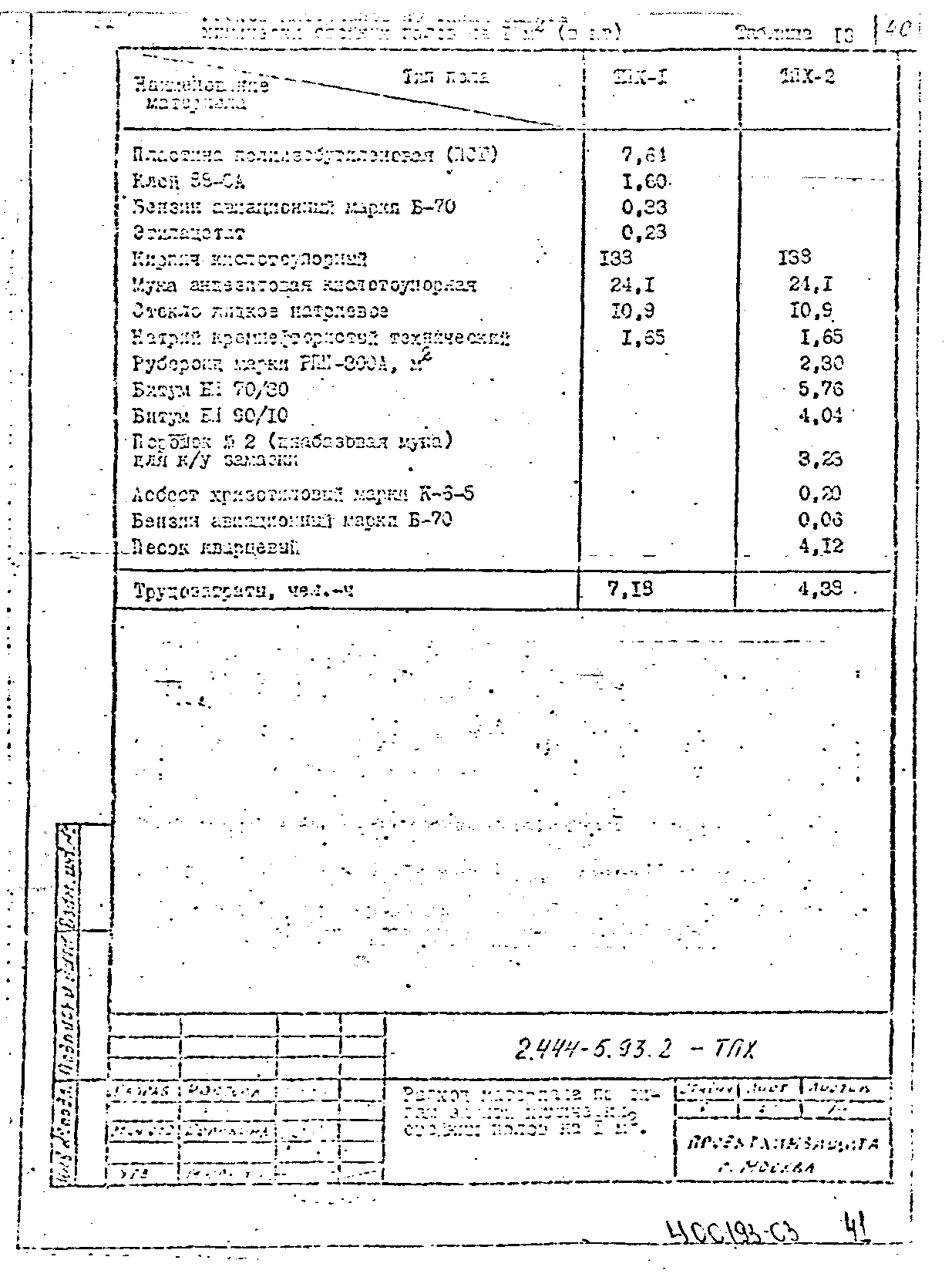 Серия 2.444-5.93