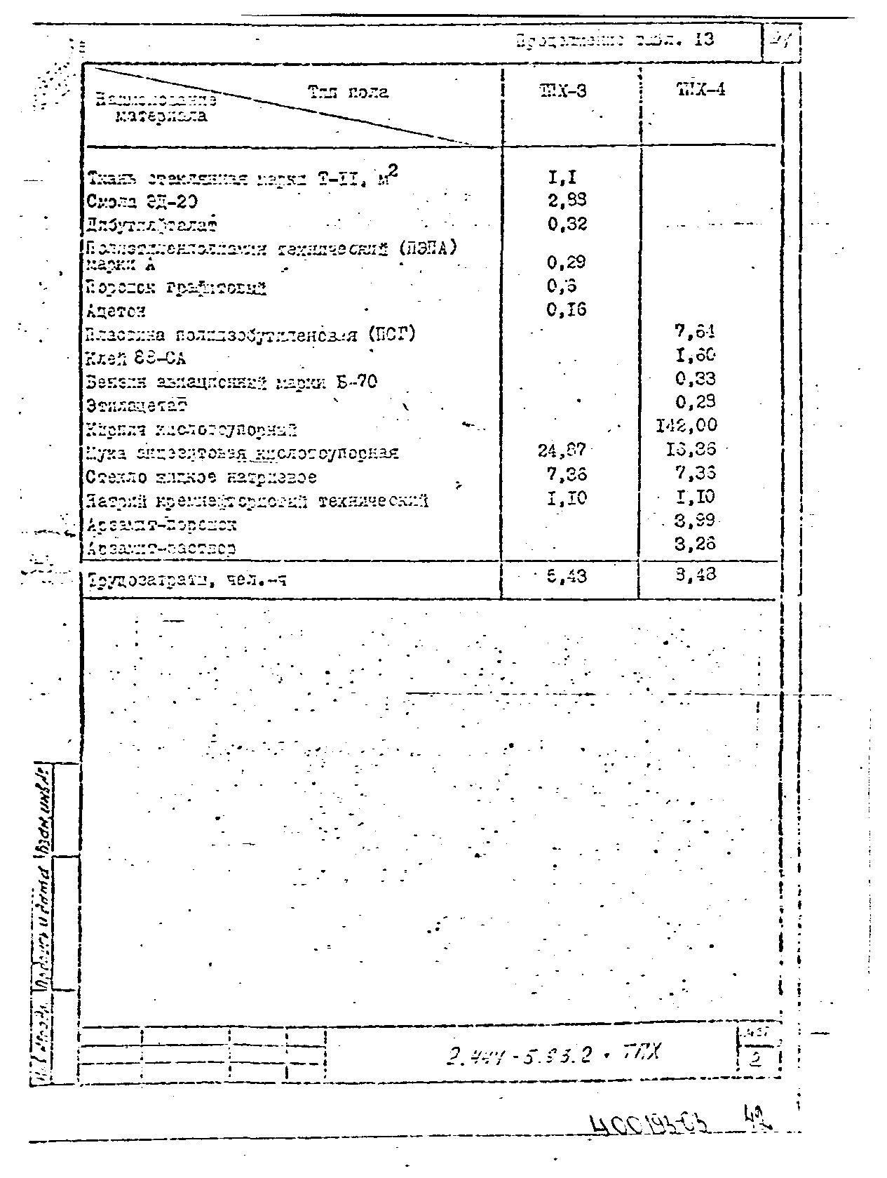 Серия 2.444-5.93