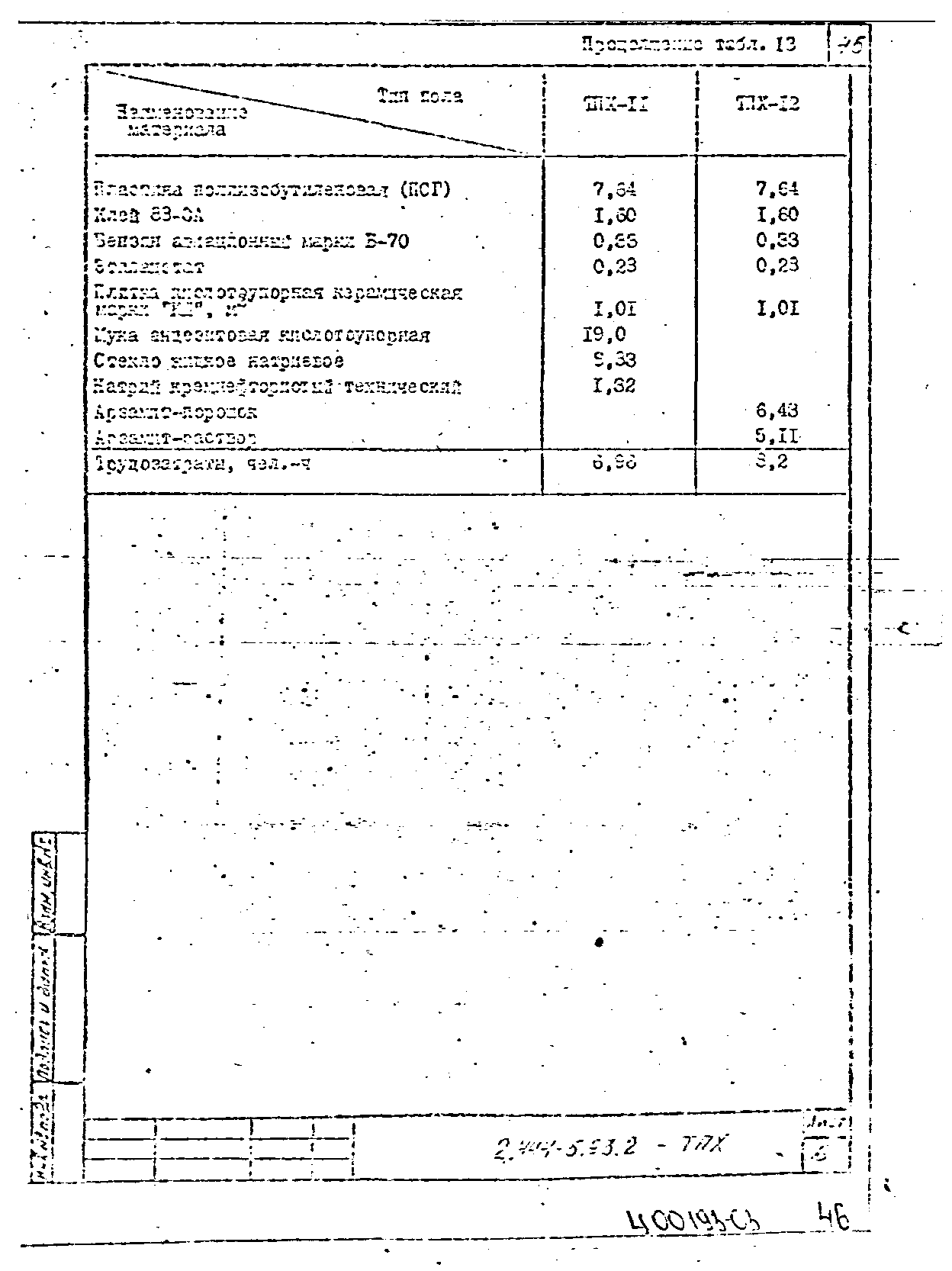 Серия 2.444-5.93