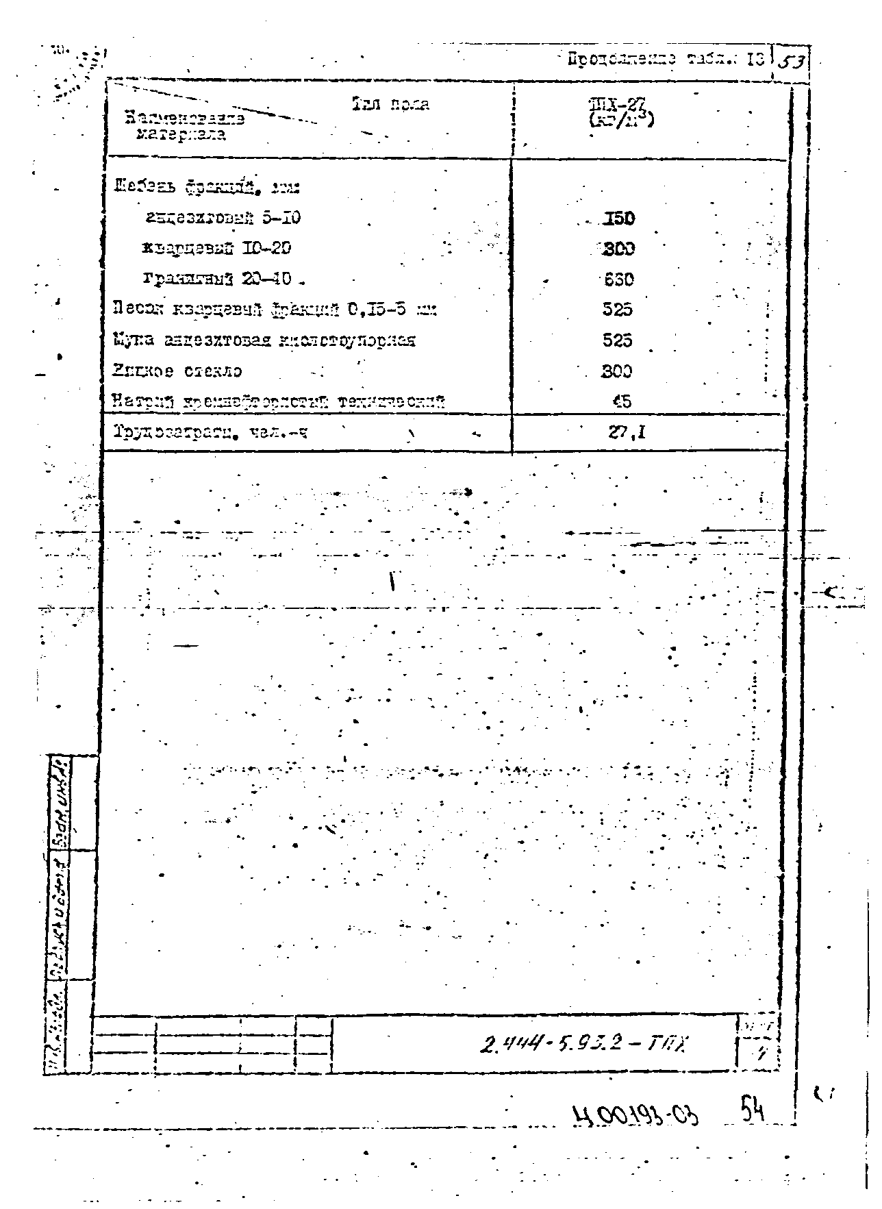 Серия 2.444-5.93