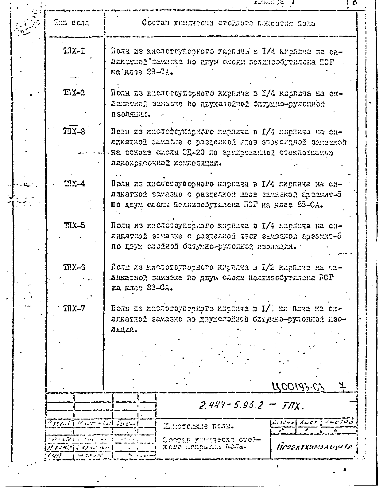 Серия 2.444-5.93