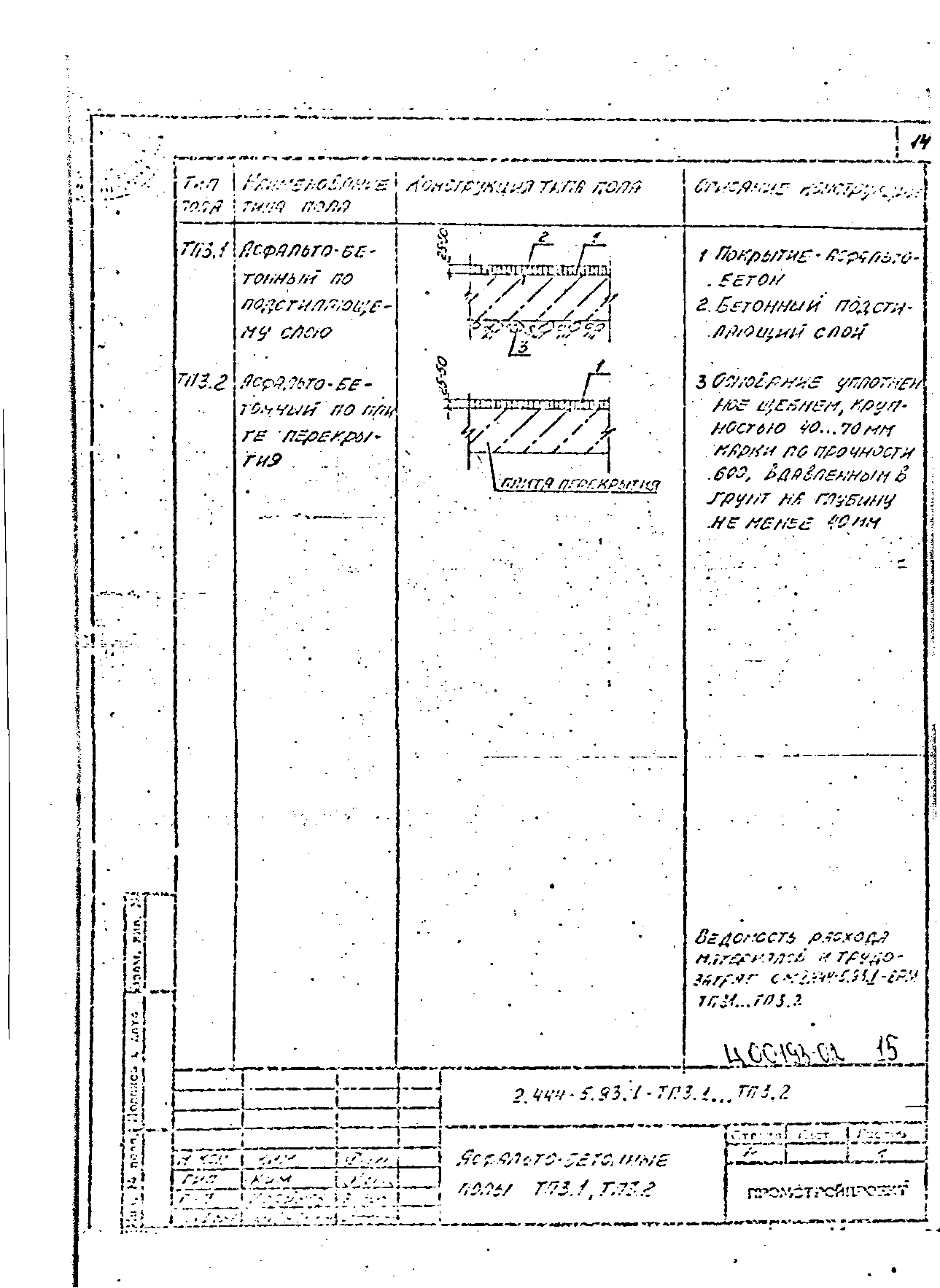 Серия 2.444-5.93