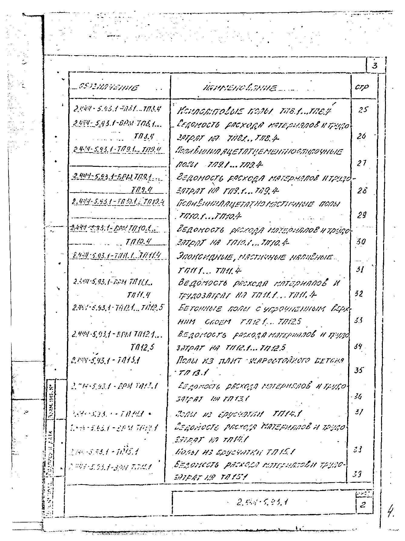 Серия 2.444-5.93